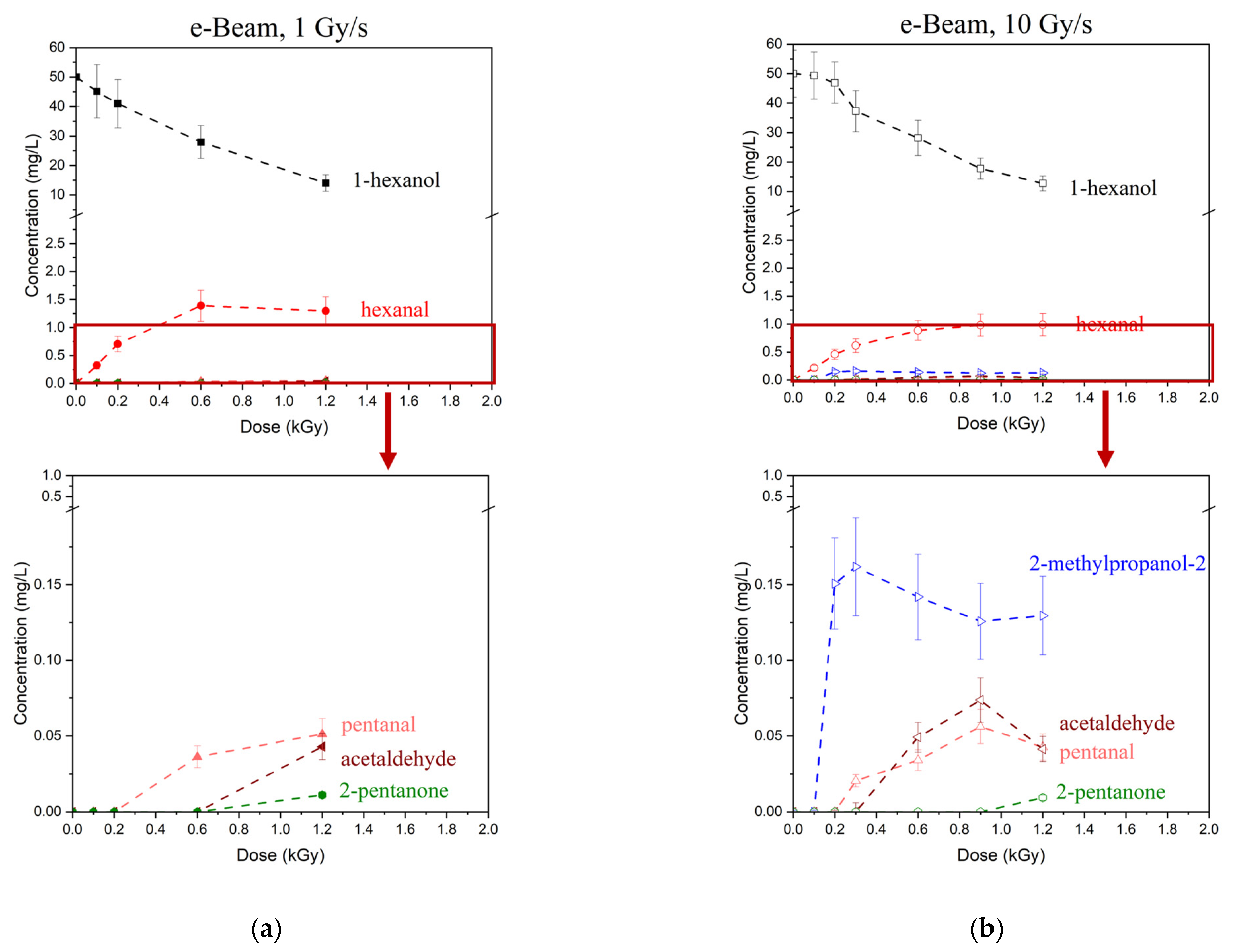 Molecules 30 04226 g004a