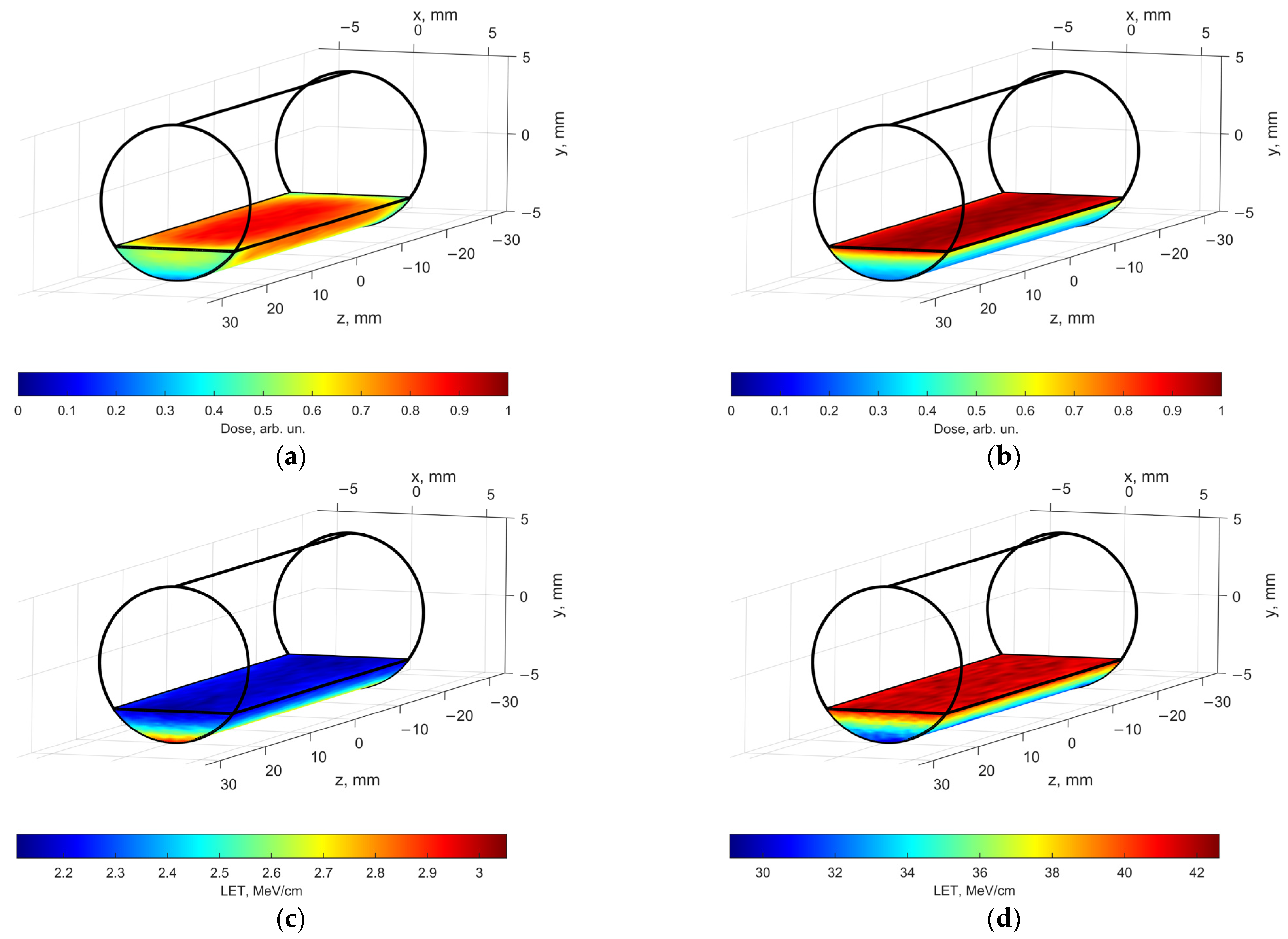 Molecules 30 04226 g005