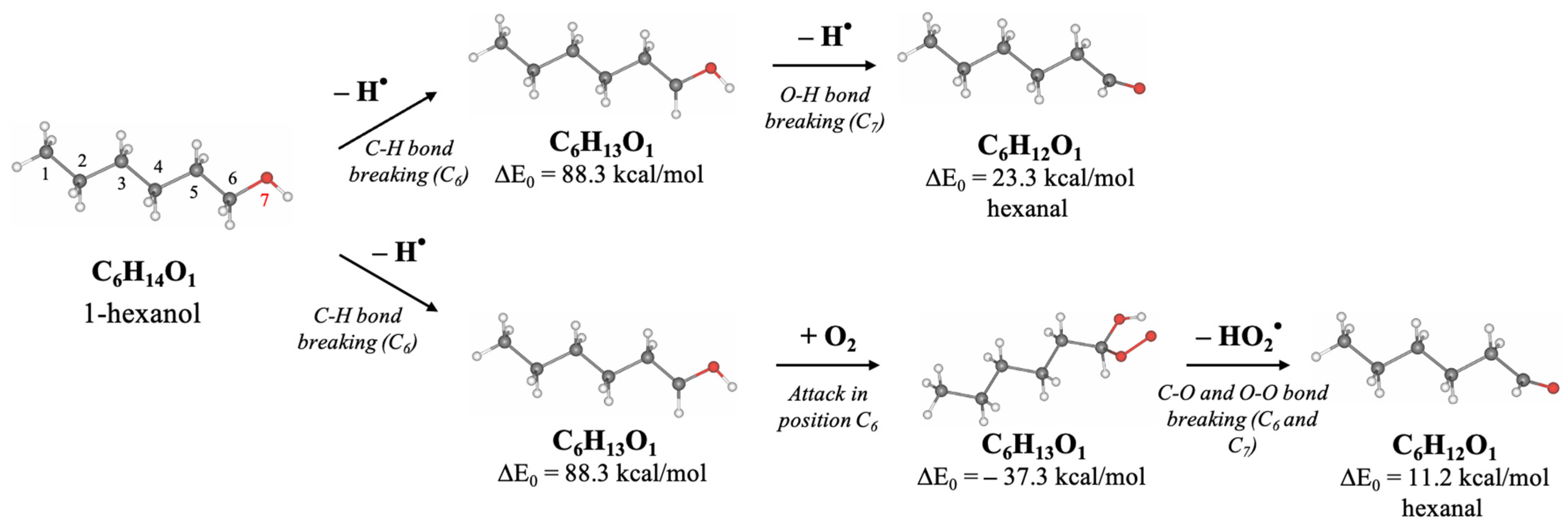 Molecules 30 04226 g009