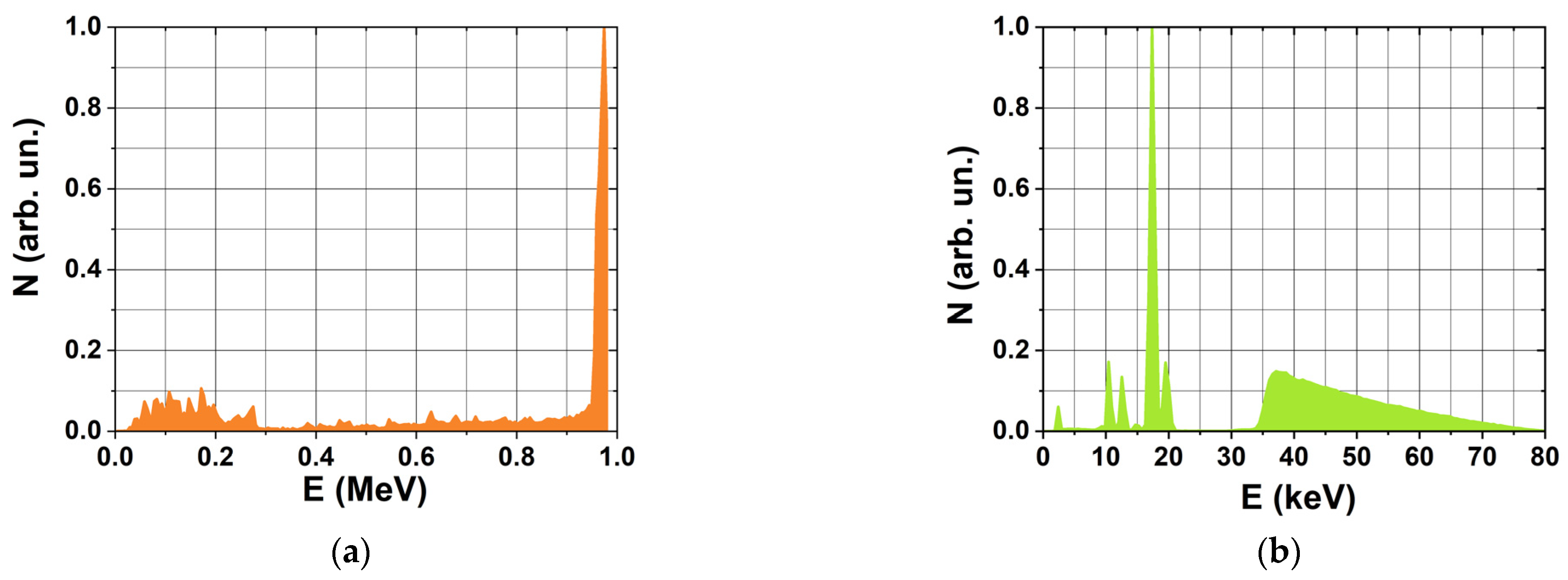 Molecules 30 04226 g013