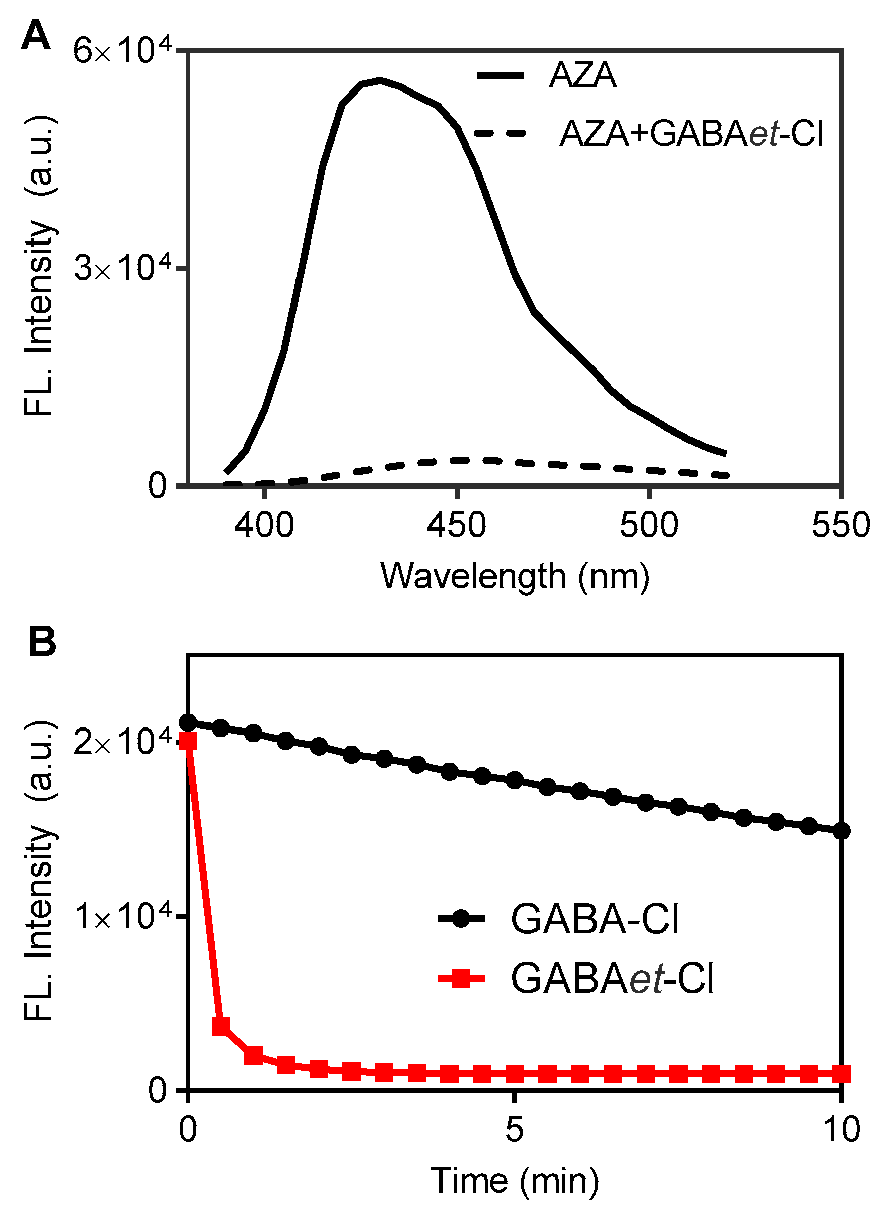 Molecules 30 04227 g003 Molecules 30 04227 g003
