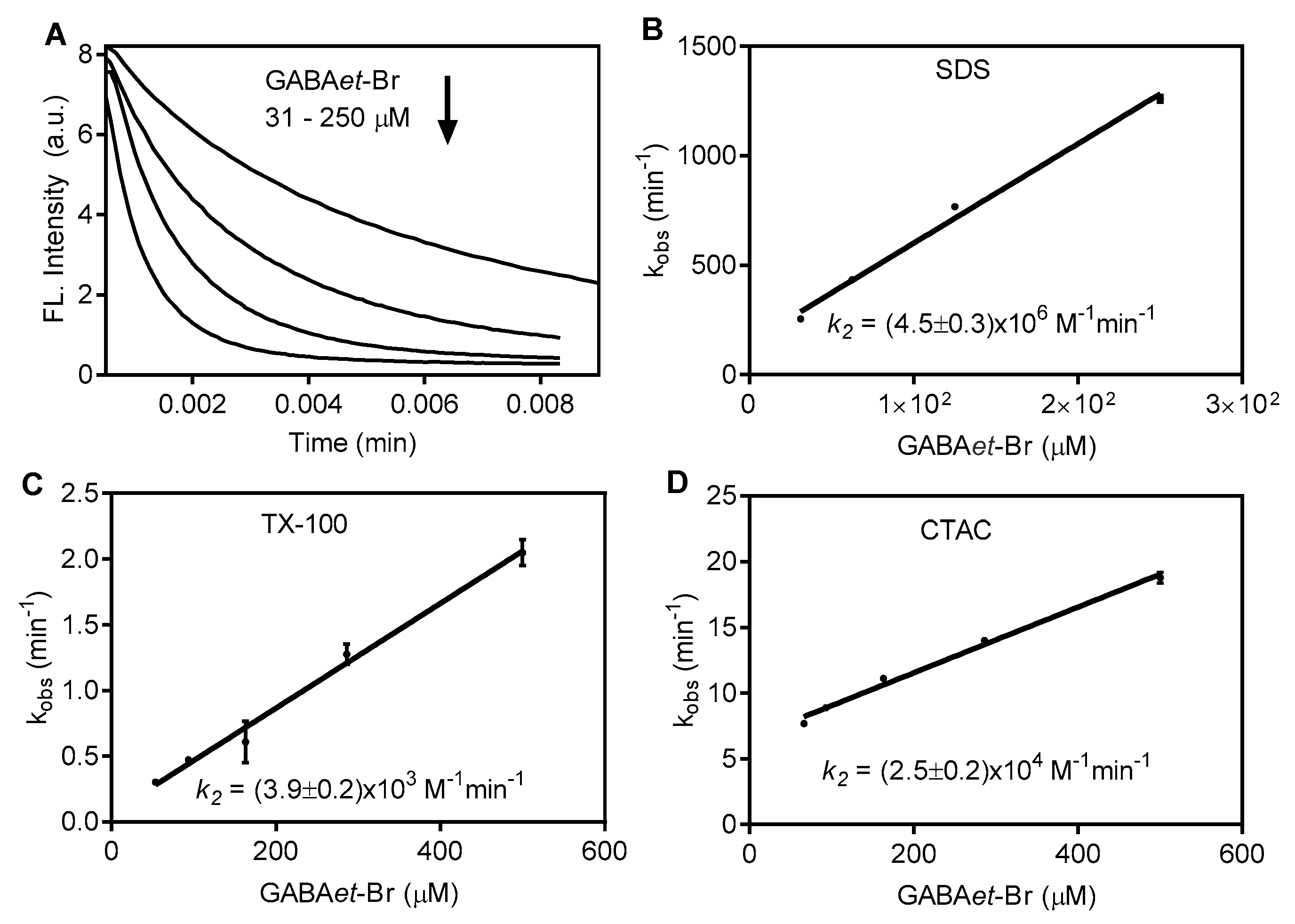 Molecules 30 04227 g007 Molecules 30 04227 g007