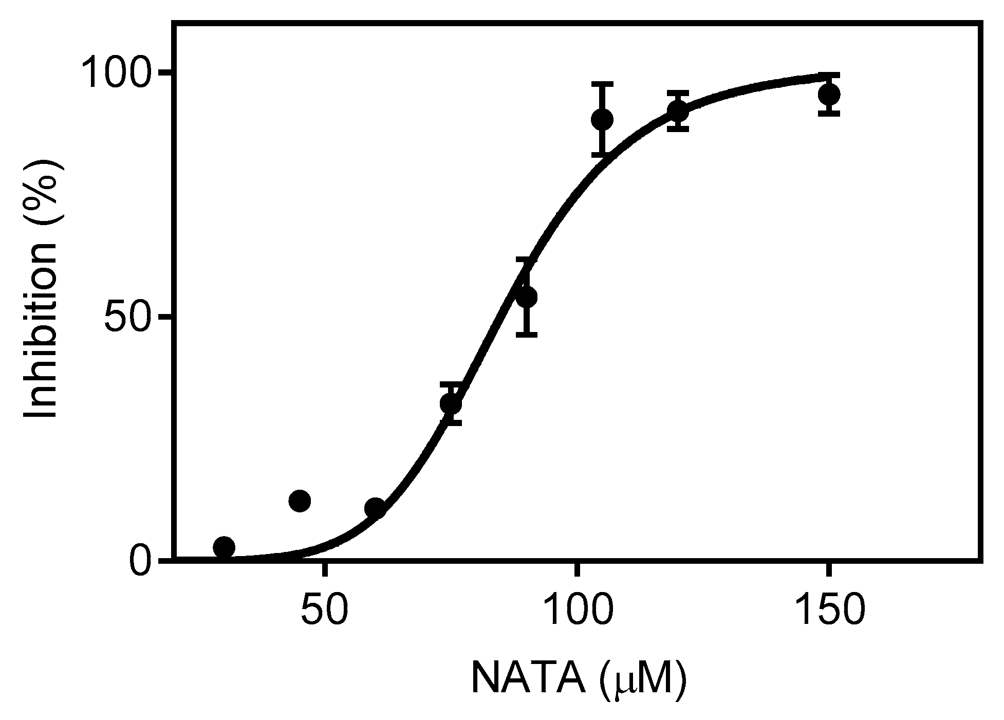 Molecules 30 04227 g008 Molecules 30 04227 g008