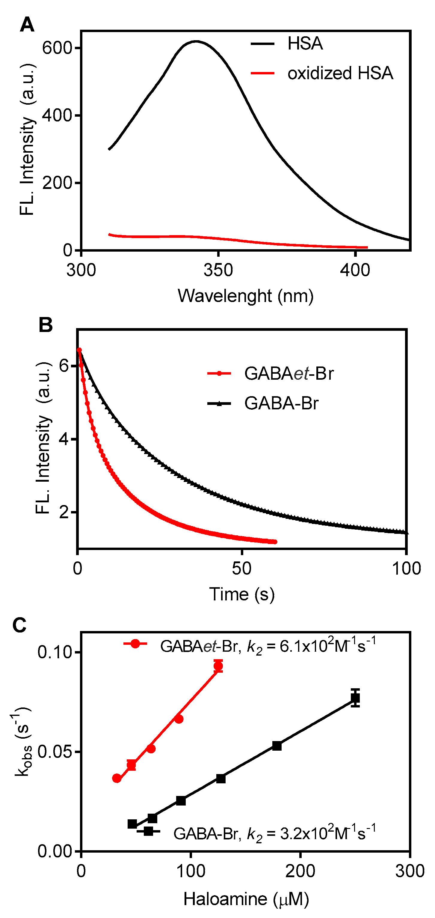 Molecules 30 04227 g009 Molecules 30 04227 g009