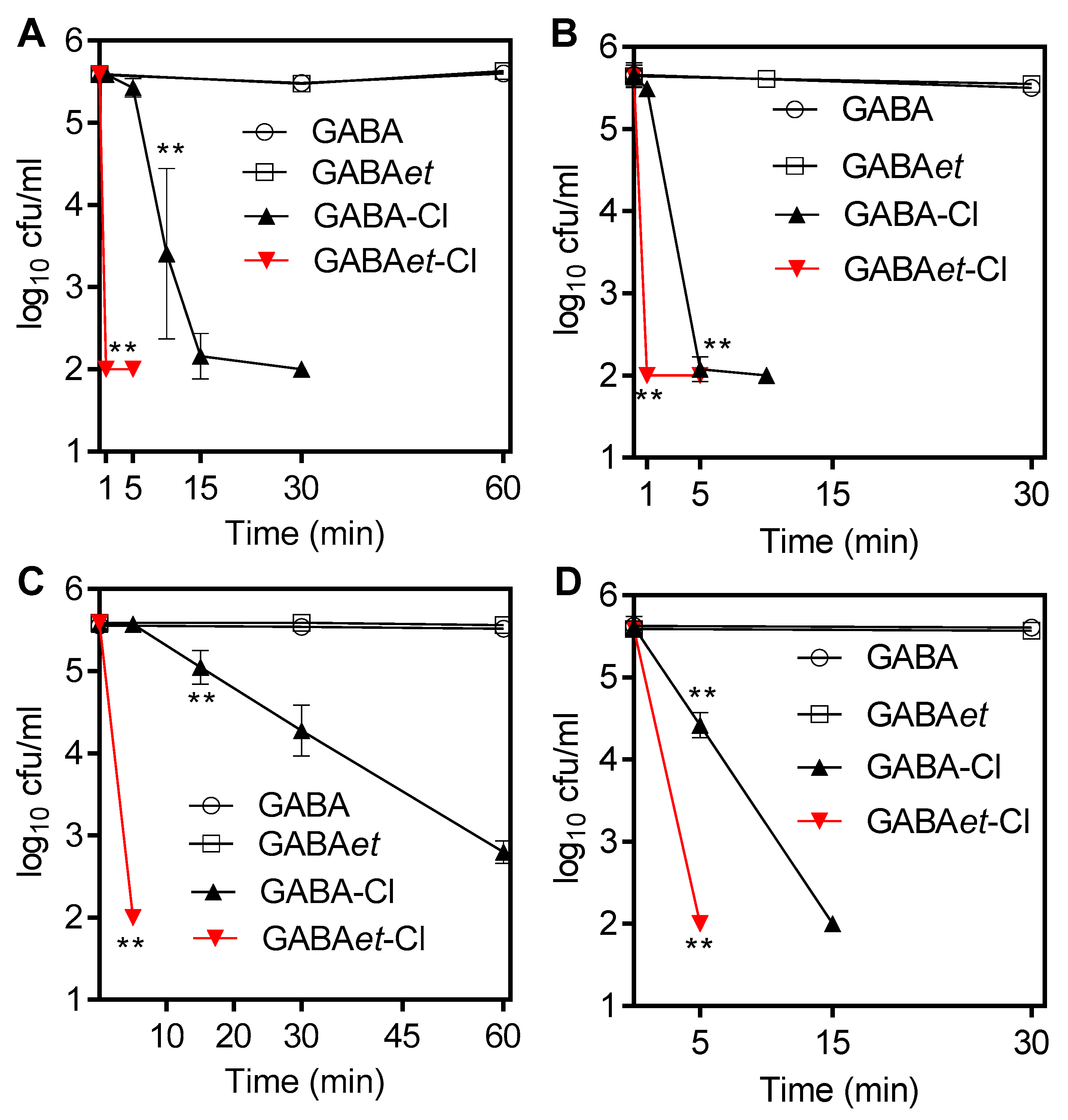 Molecules 30 04227 g010 Molecules 30 04227 g010