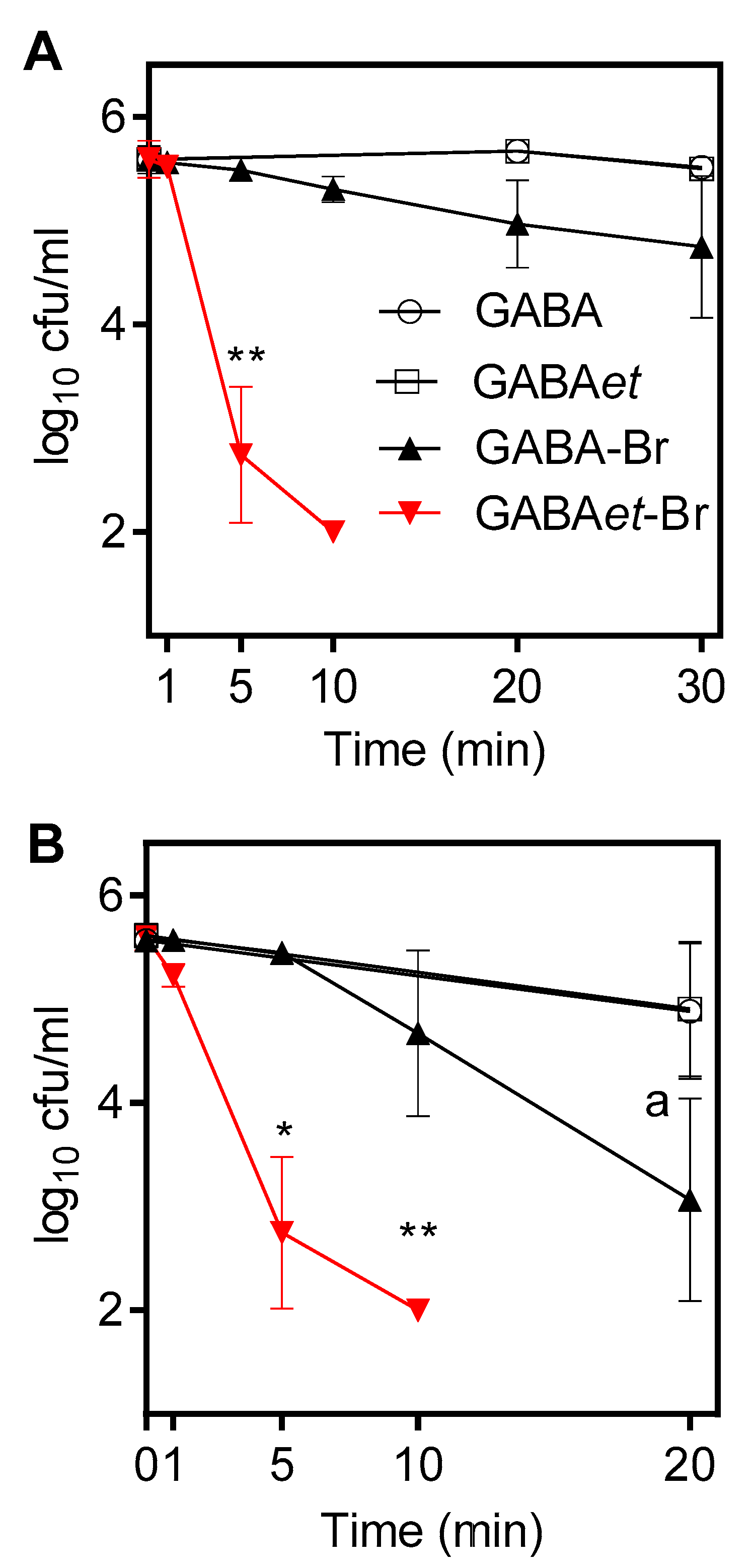Molecules 30 04227 g011 Molecules 30 04227 g011