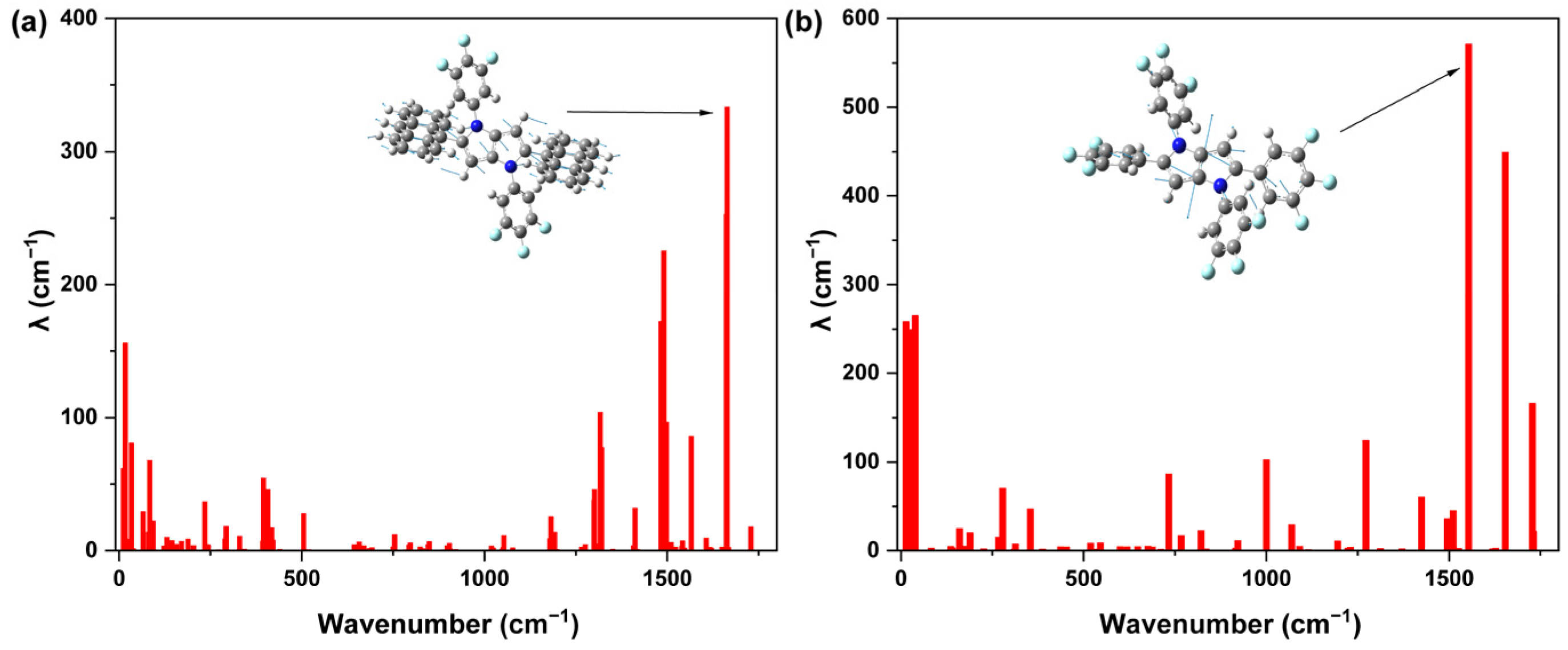 Molecules 30 04228 g008 Molecules 30 04228 g008