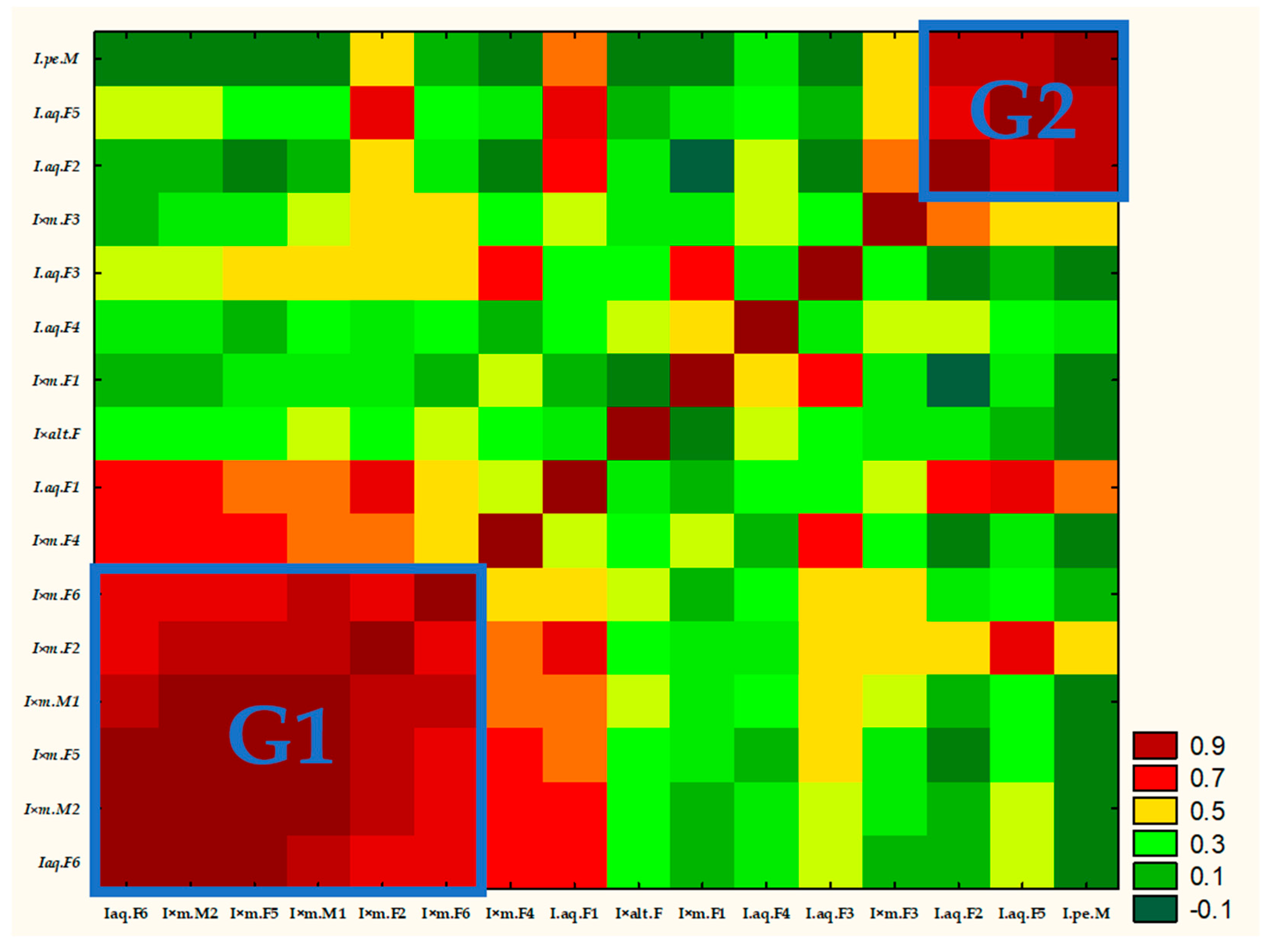 Molecules 30 04230 g003 Molecules 30 04230 g003