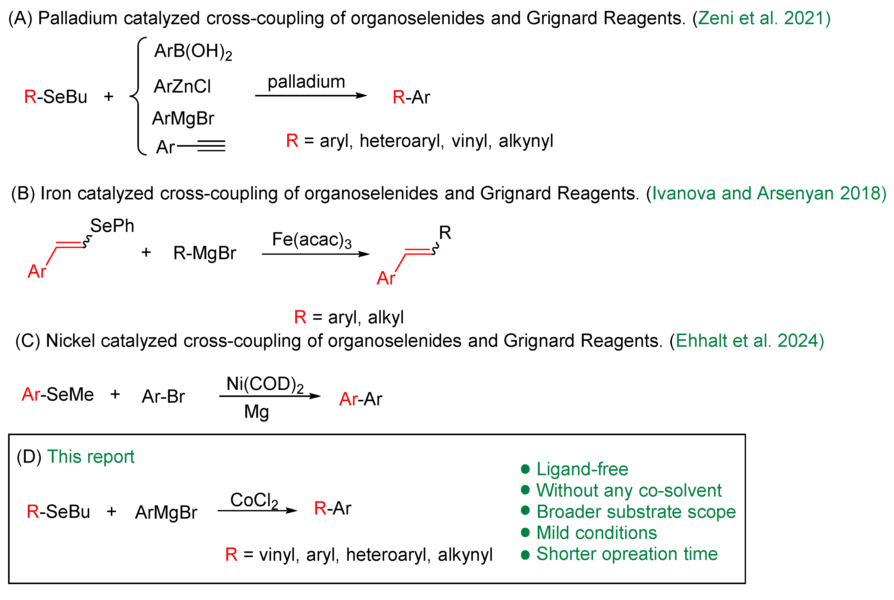 Molecules 30 04232 sch001