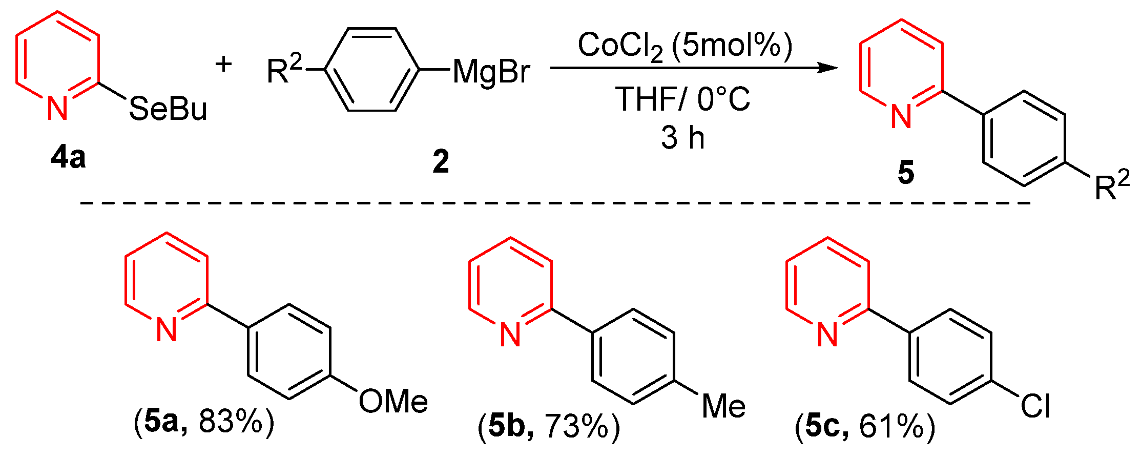 Molecules 30 04232 sch002