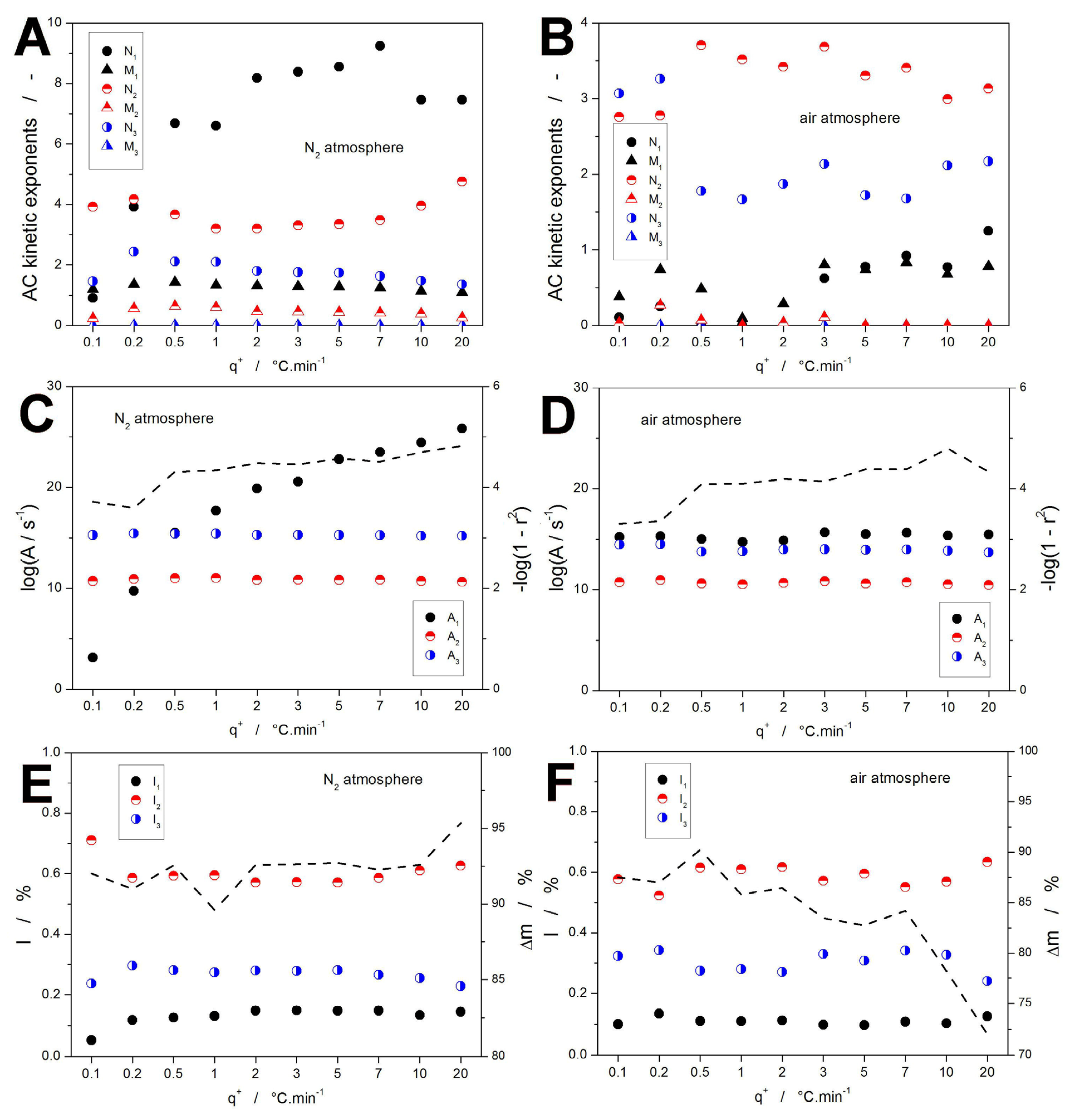 Molecules 30 04234 g004 Molecules 30 04234 g004