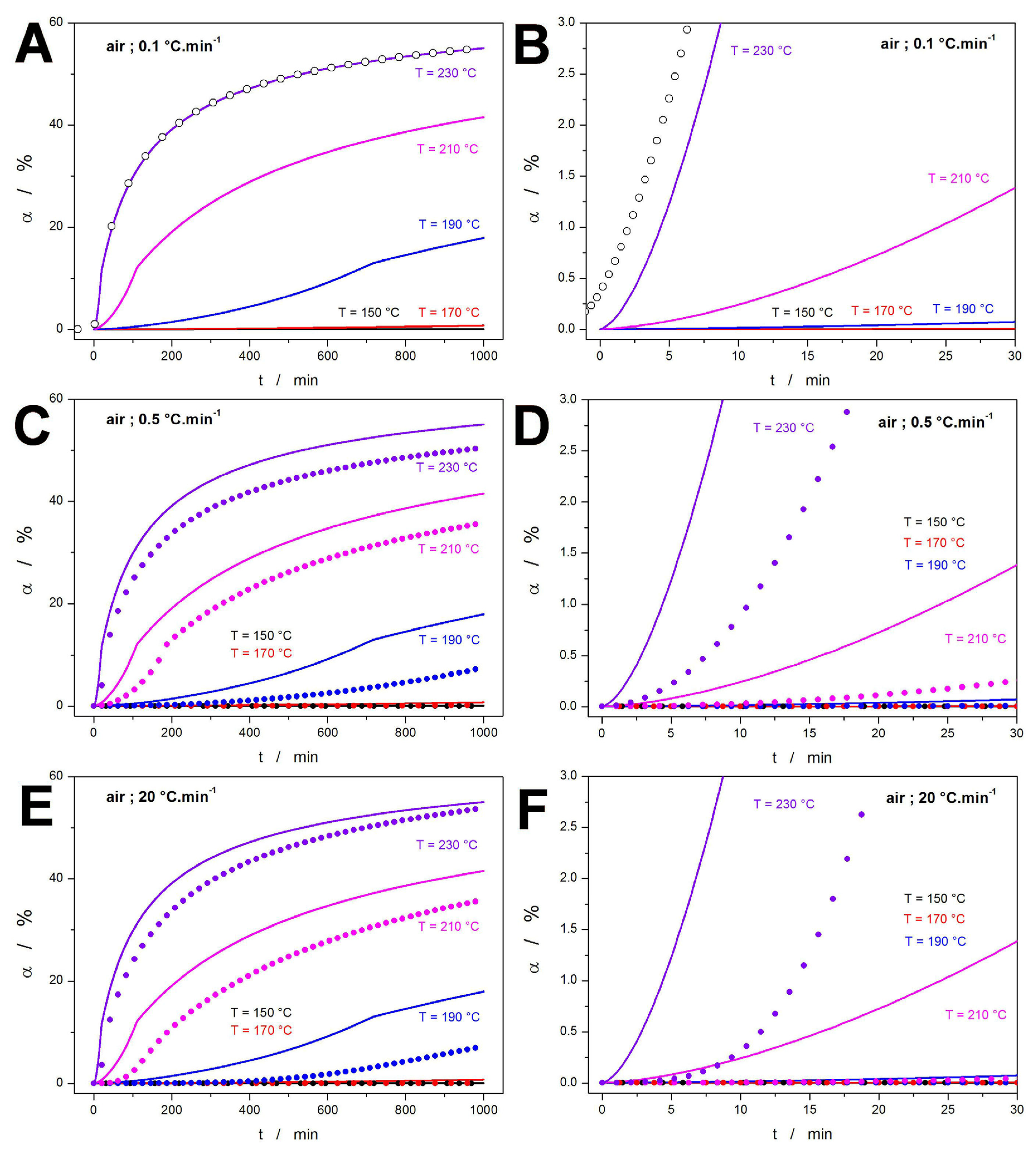 Molecules 30 04234 g005 Molecules 30 04234 g005