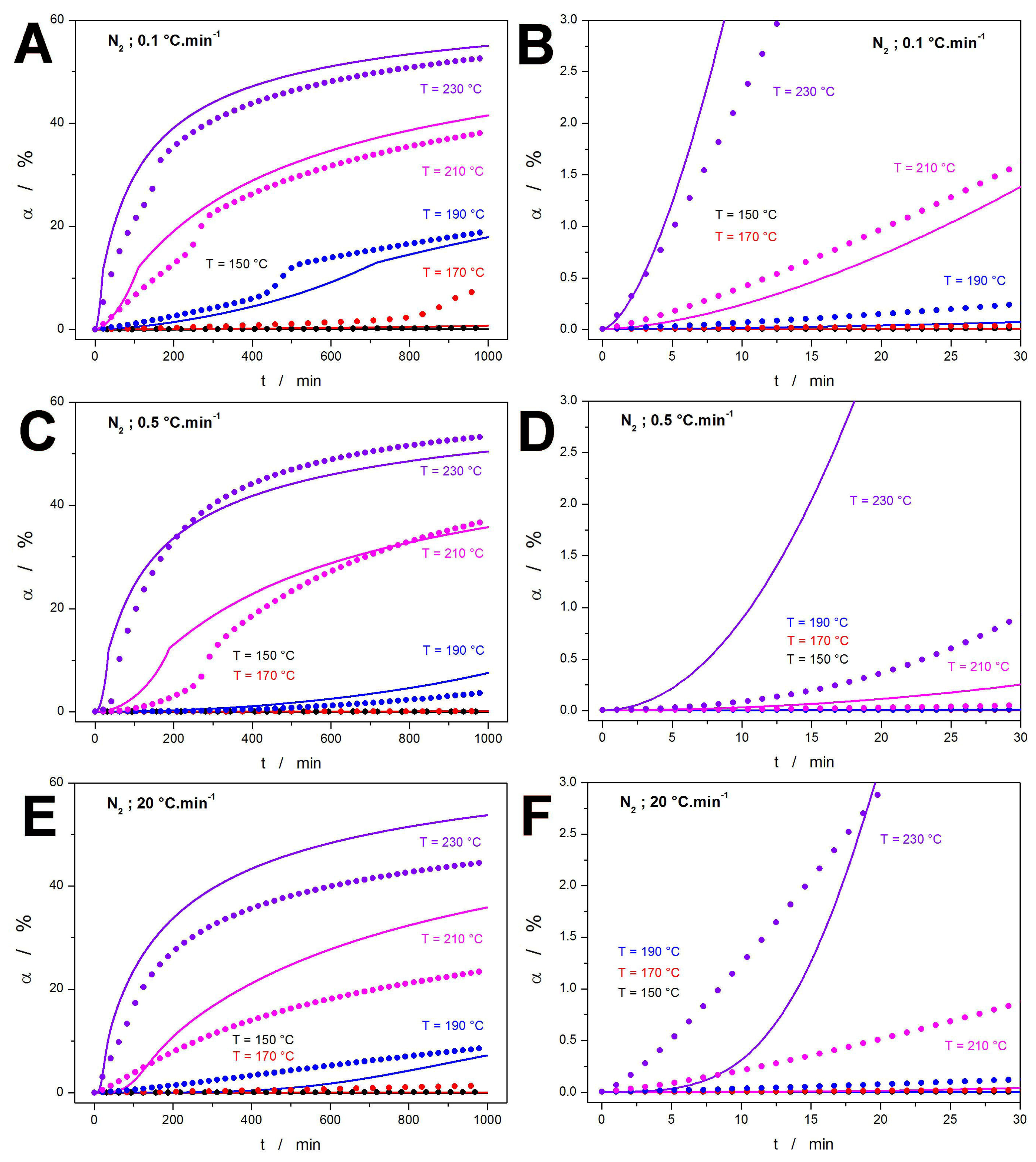 Molecules 30 04234 g006 Molecules 30 04234 g006