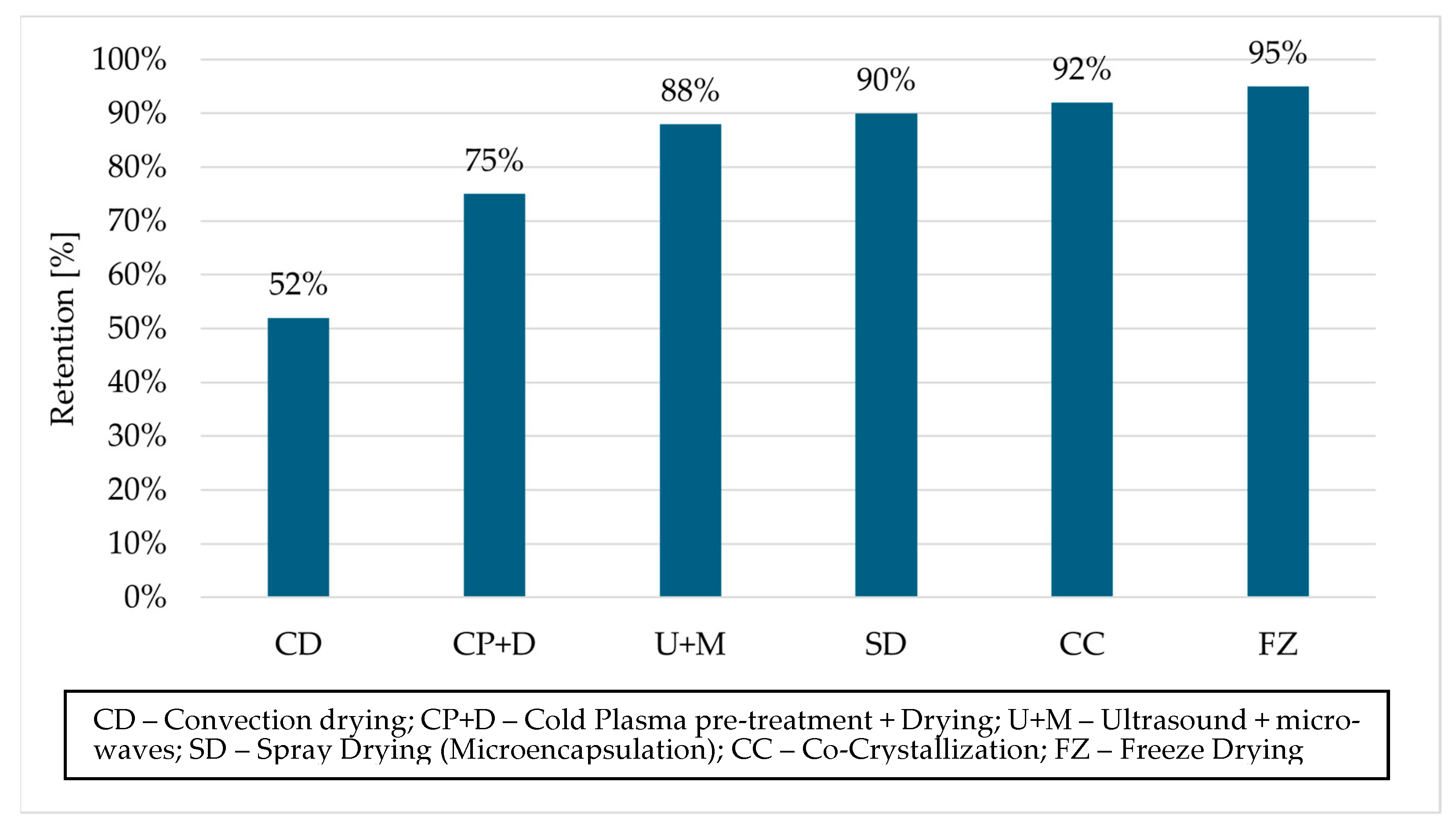 Molecules 30 04237 g002 Molecules 30 04237 g002