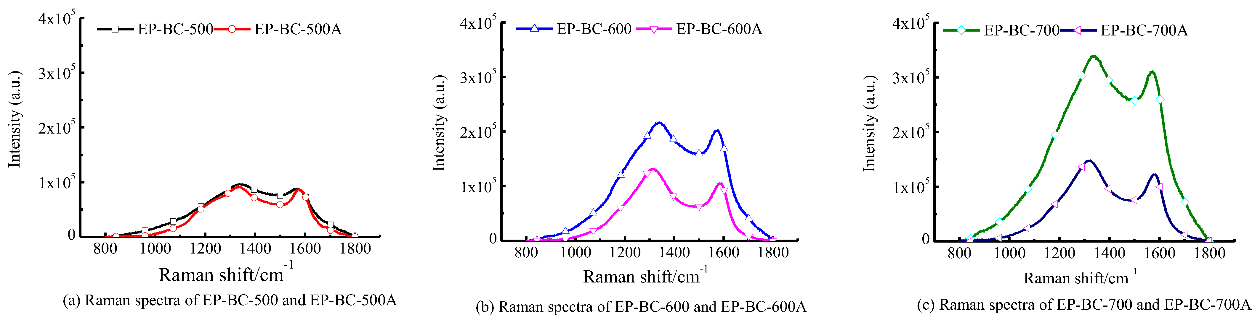 Molecules 30 04238 g005 Molecules 30 04238 g005