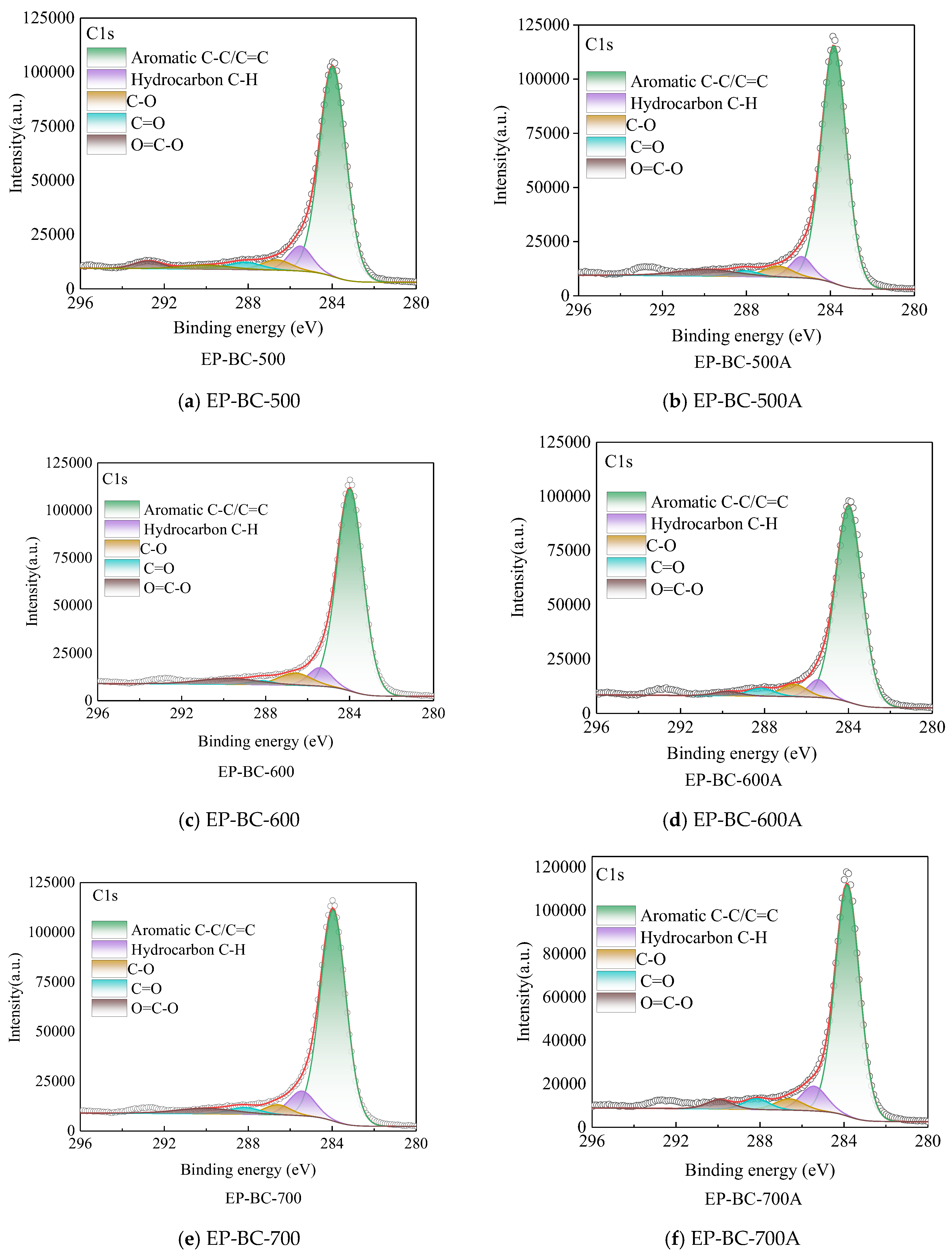 Molecules 30 04238 g006 Molecules 30 04238 g006