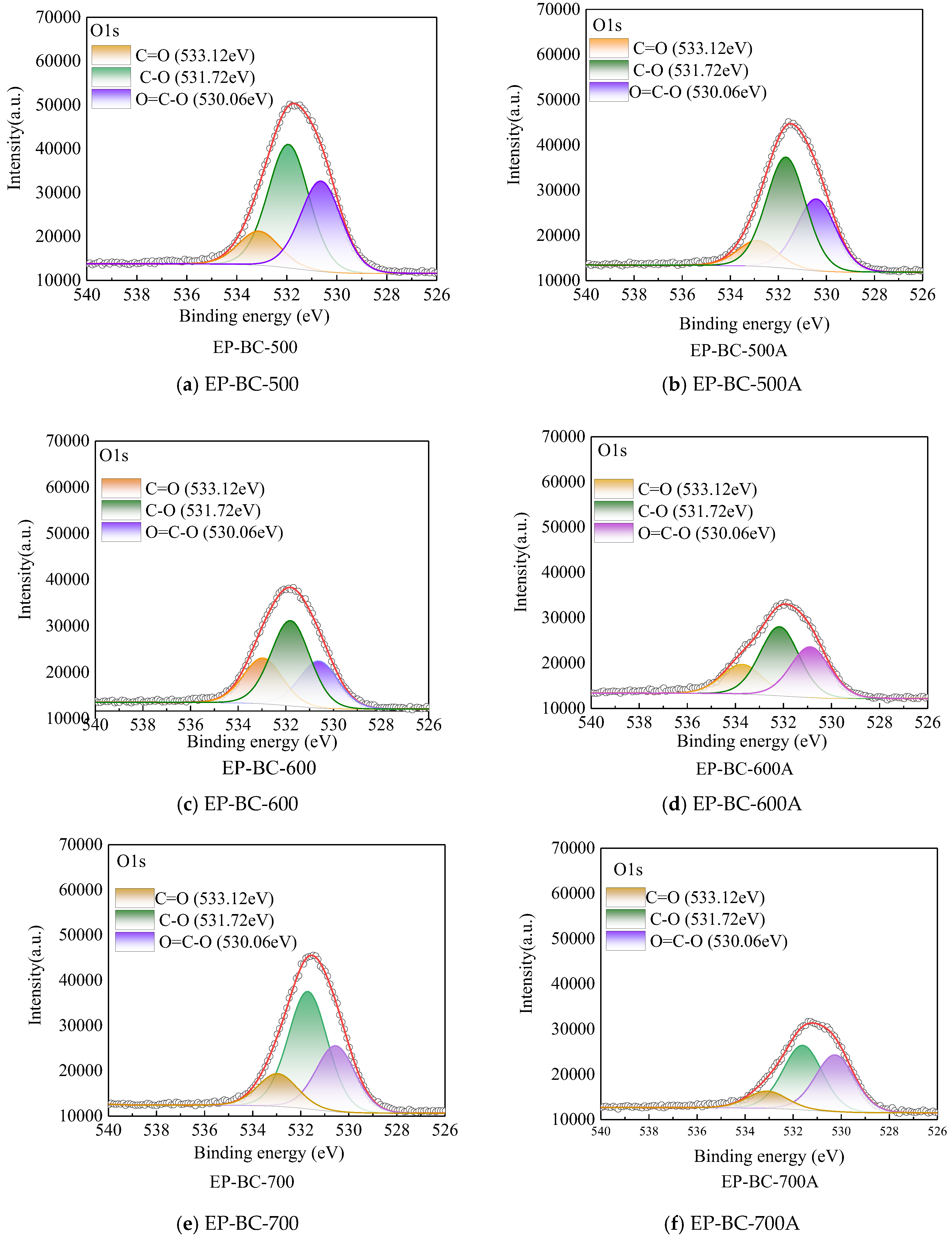 Molecules 30 04238 g007 Molecules 30 04238 g007