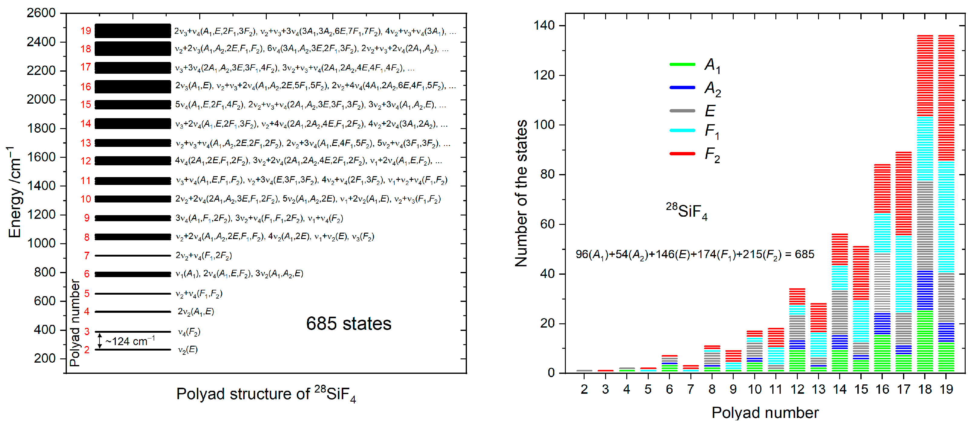 Molecules 30 04239 g002 Molecules 30 04239 g002