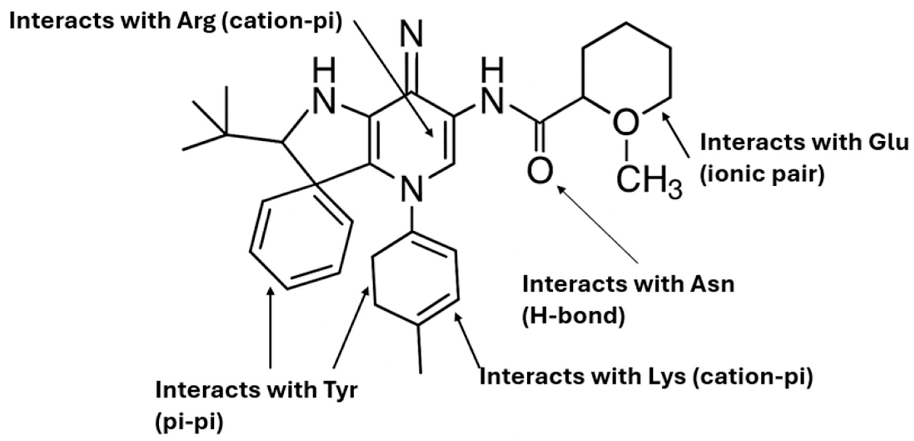 Molecules 30 04240 g010