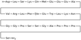 Molecules 30 04240 i002