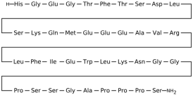 Molecules 30 04240 i004