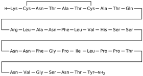 Molecules 30 04240 i008