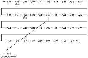 Molecules 30 04240 i010