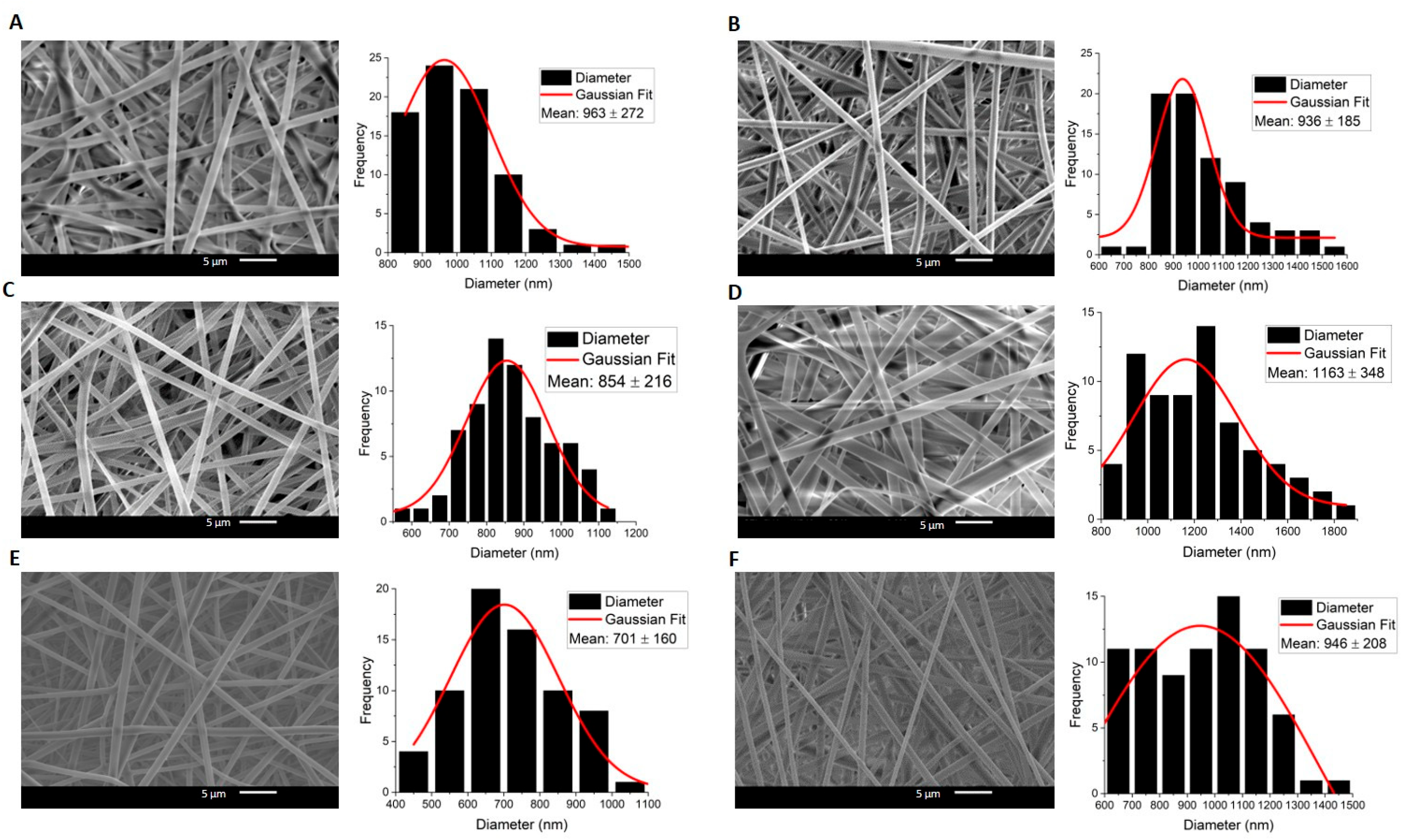 Molecules 30 04241 g002 Molecules 30 04241 g002
