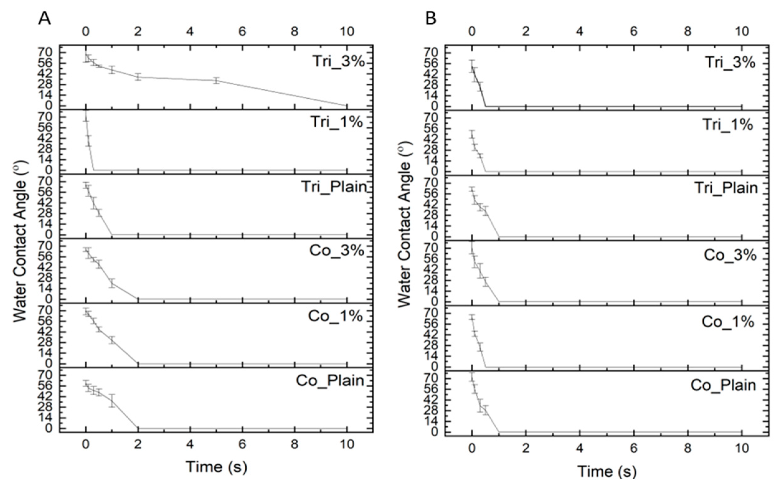 Molecules 30 04241 g005 Molecules 30 04241 g005