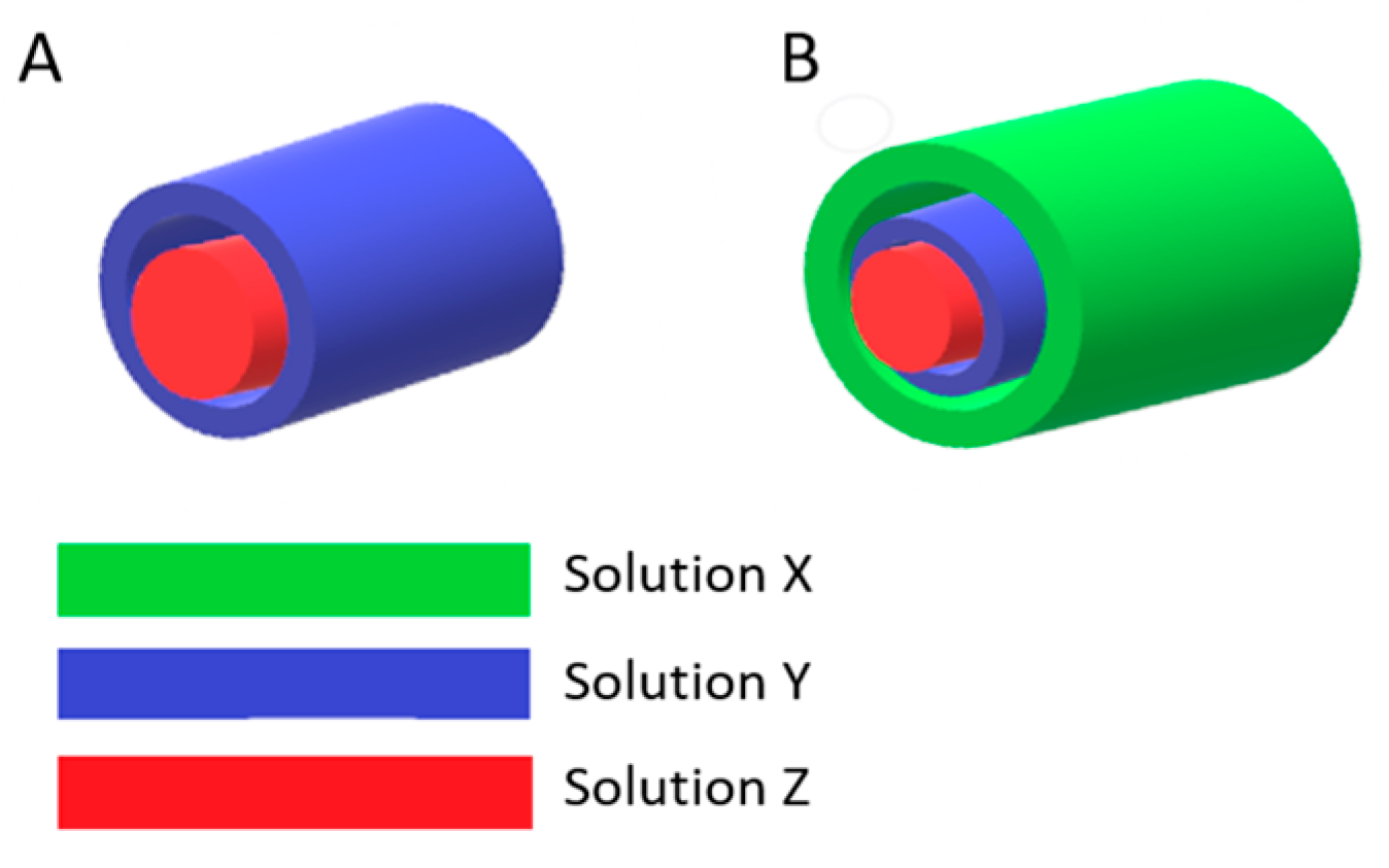 Molecules 30 04241 g009 Molecules 30 04241 g009