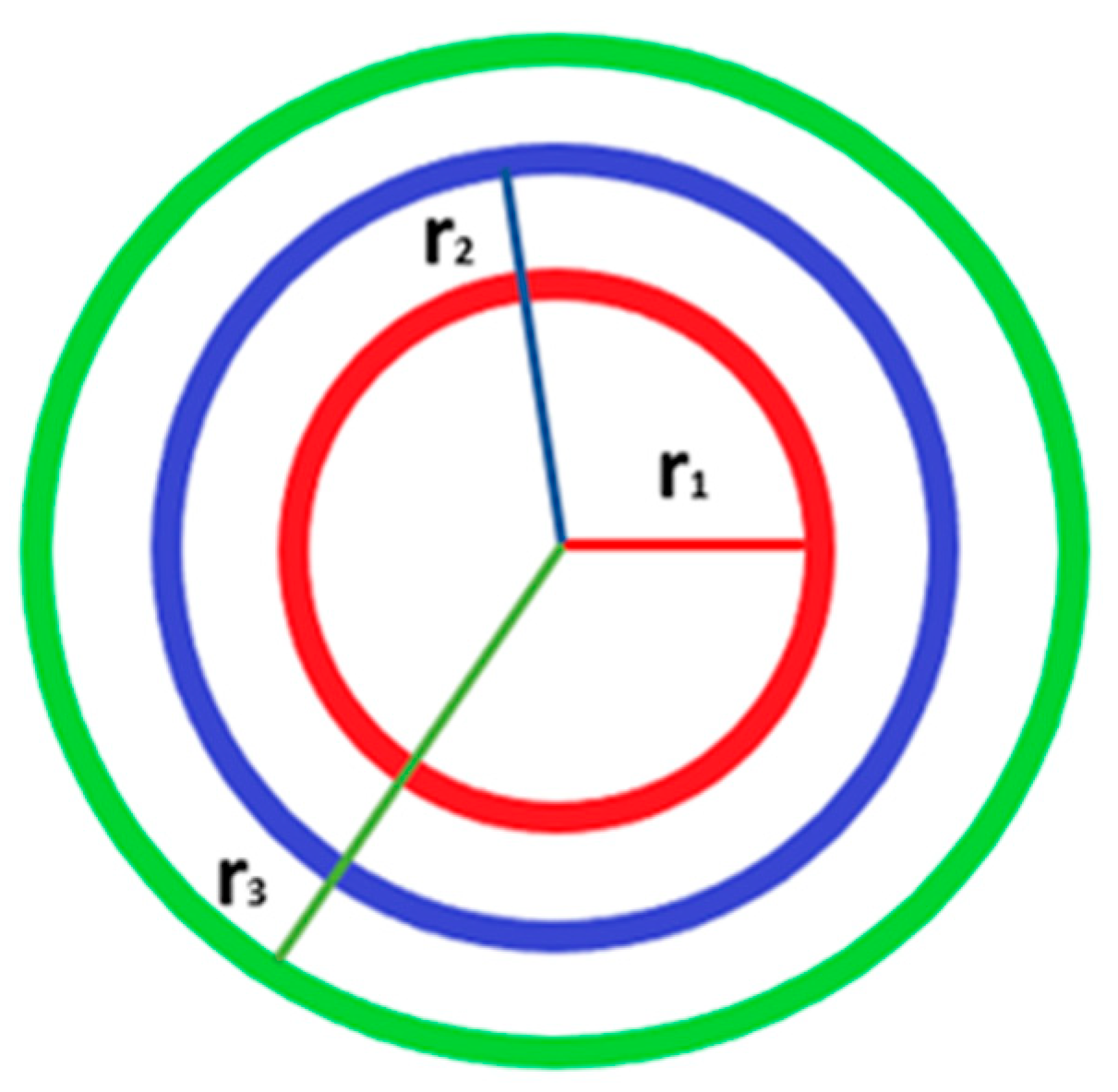 Molecules 30 04241 g010 Molecules 30 04241 g010
