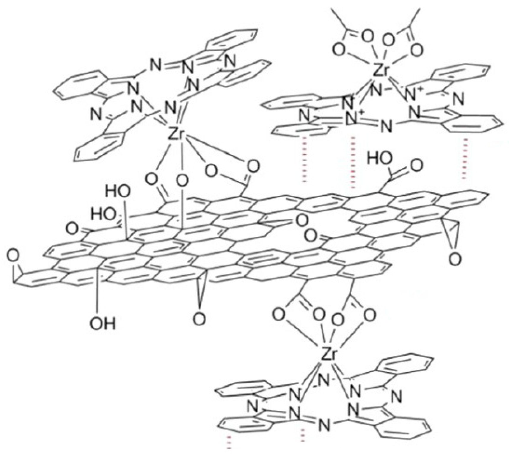 Molecules 30 04242 g002 Molecules 30 04242 g002