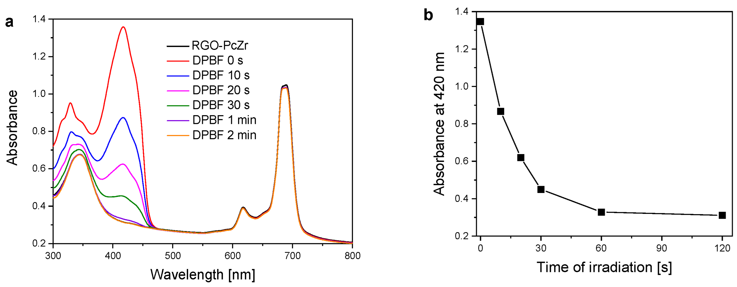 Molecules 30 04242 g007 Molecules 30 04242 g007