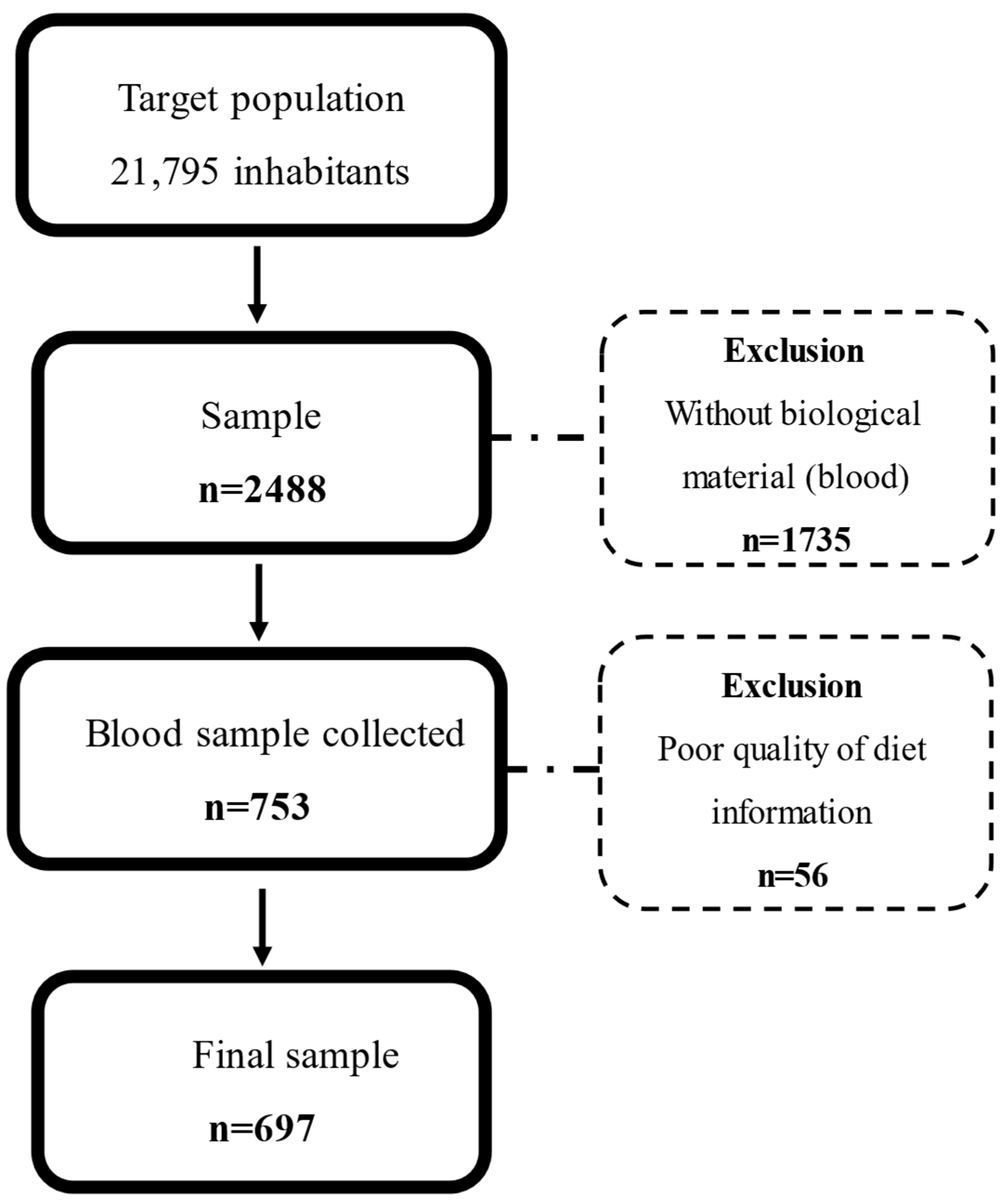 Molecules 30 04245 g001 Molecules 30 04245 g001