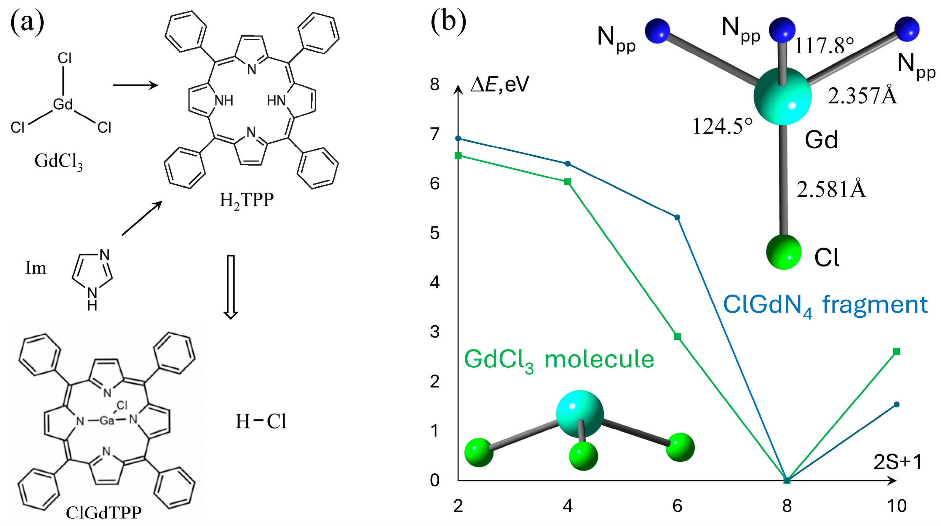 Molecules 30 04246 g001
