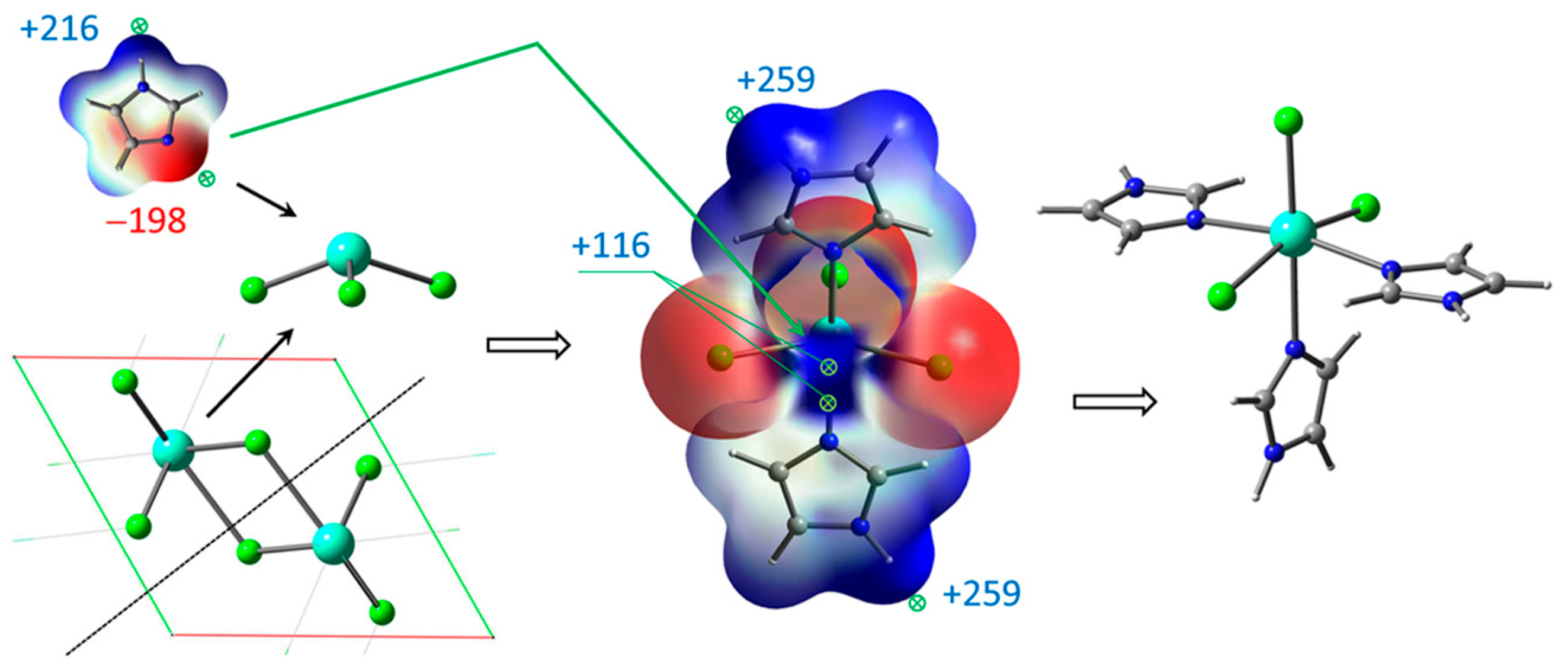 Molecules 30 04246 g002