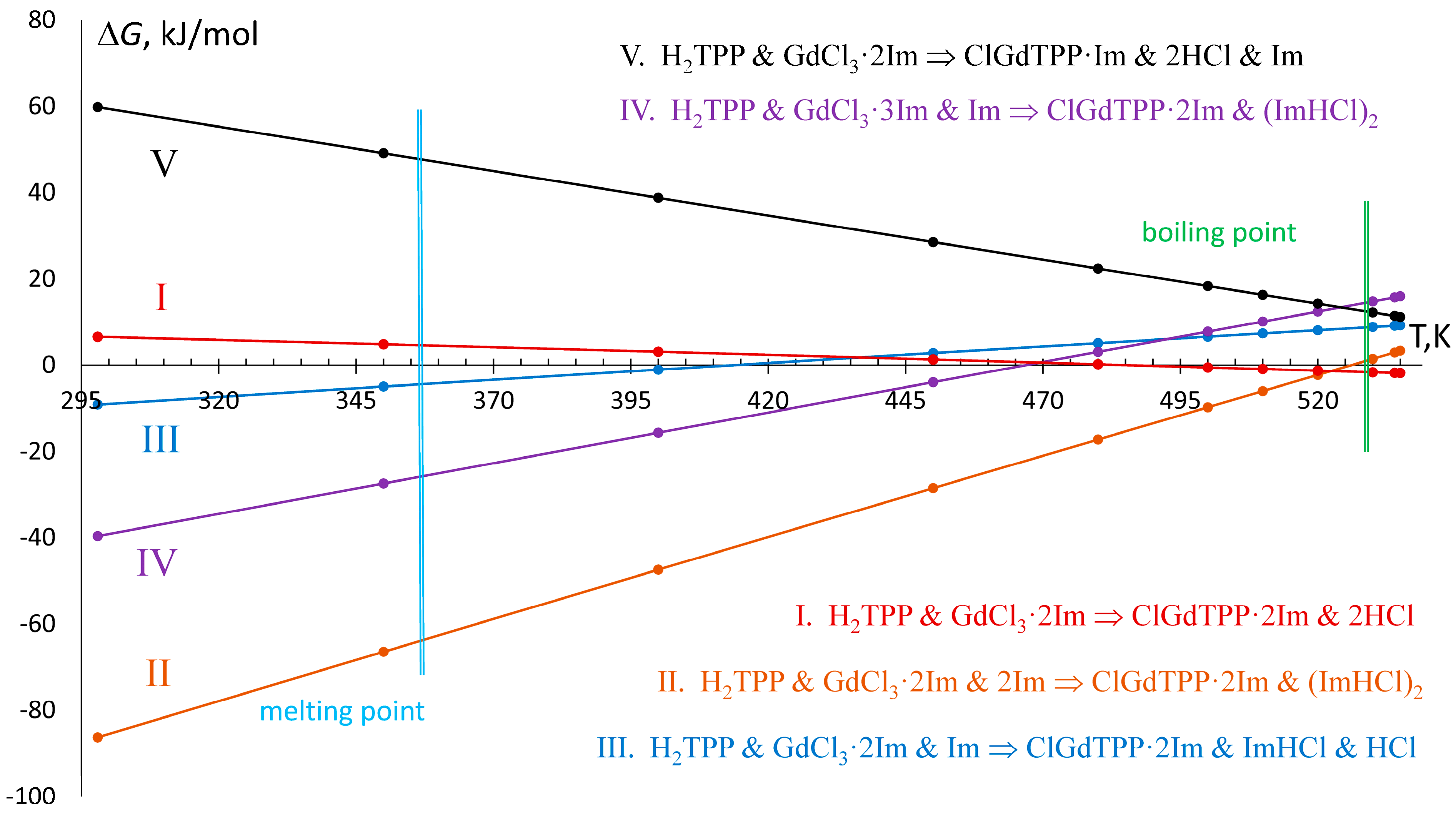 Molecules 30 04246 g004