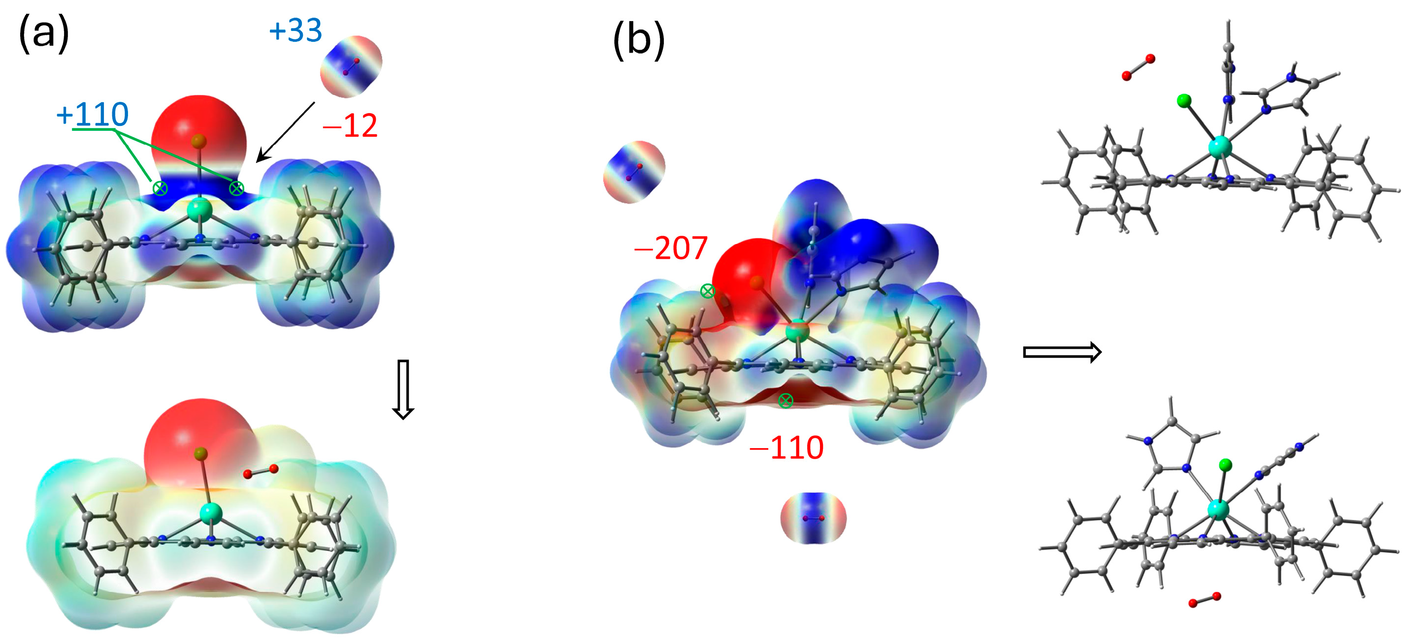Molecules 30 04246 g006