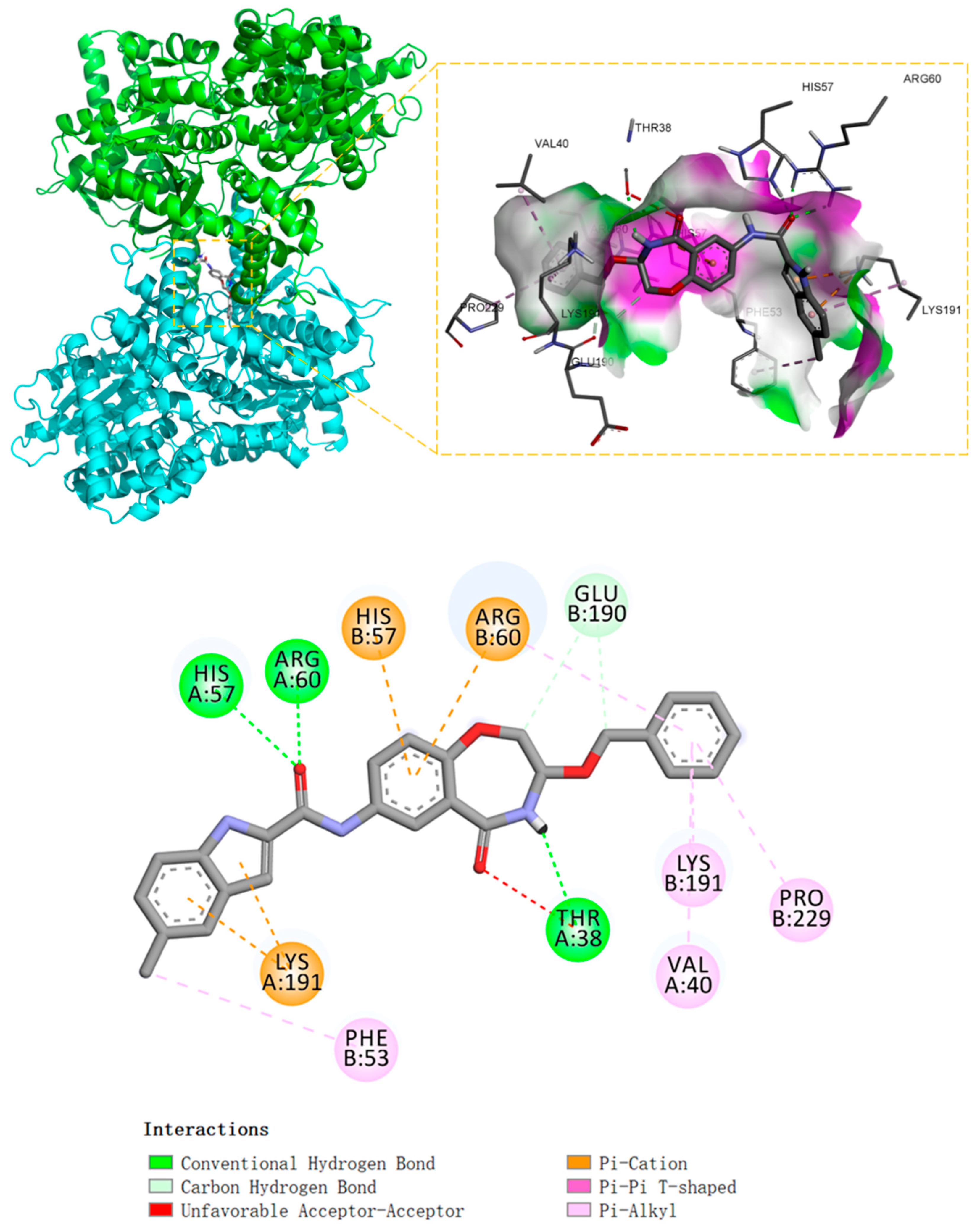 Molecules 30 04249 g003