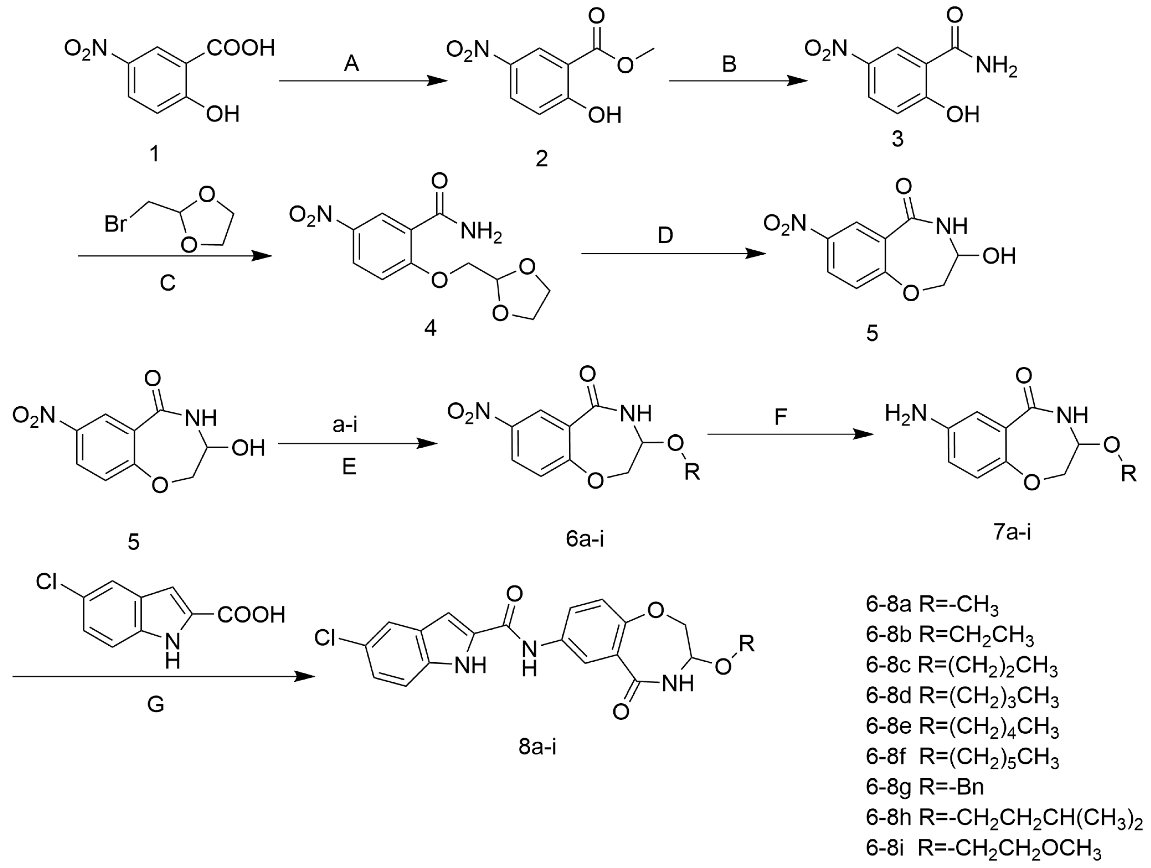 Molecules 30 04249 sch001