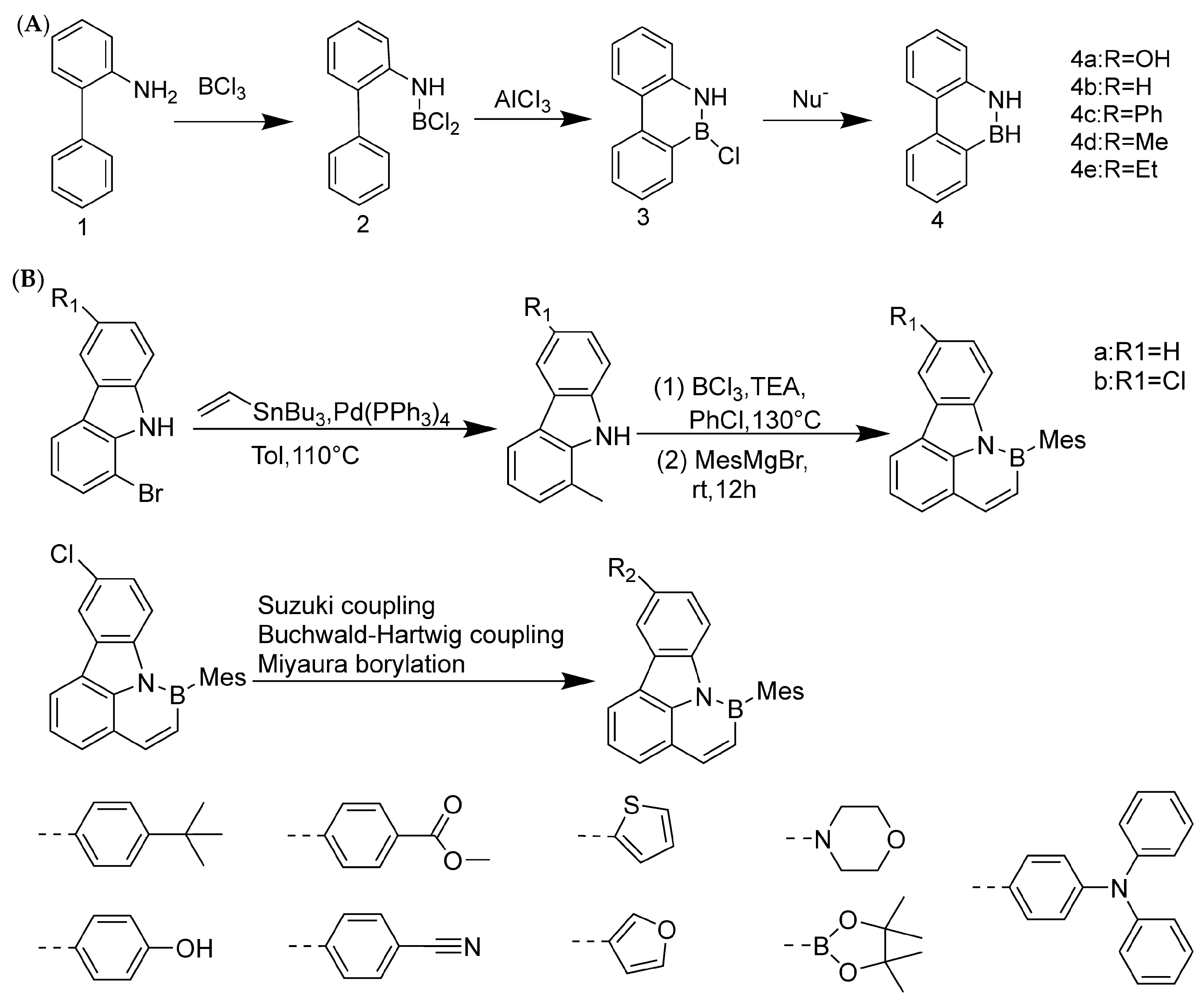 Molecules 30 04252 g002