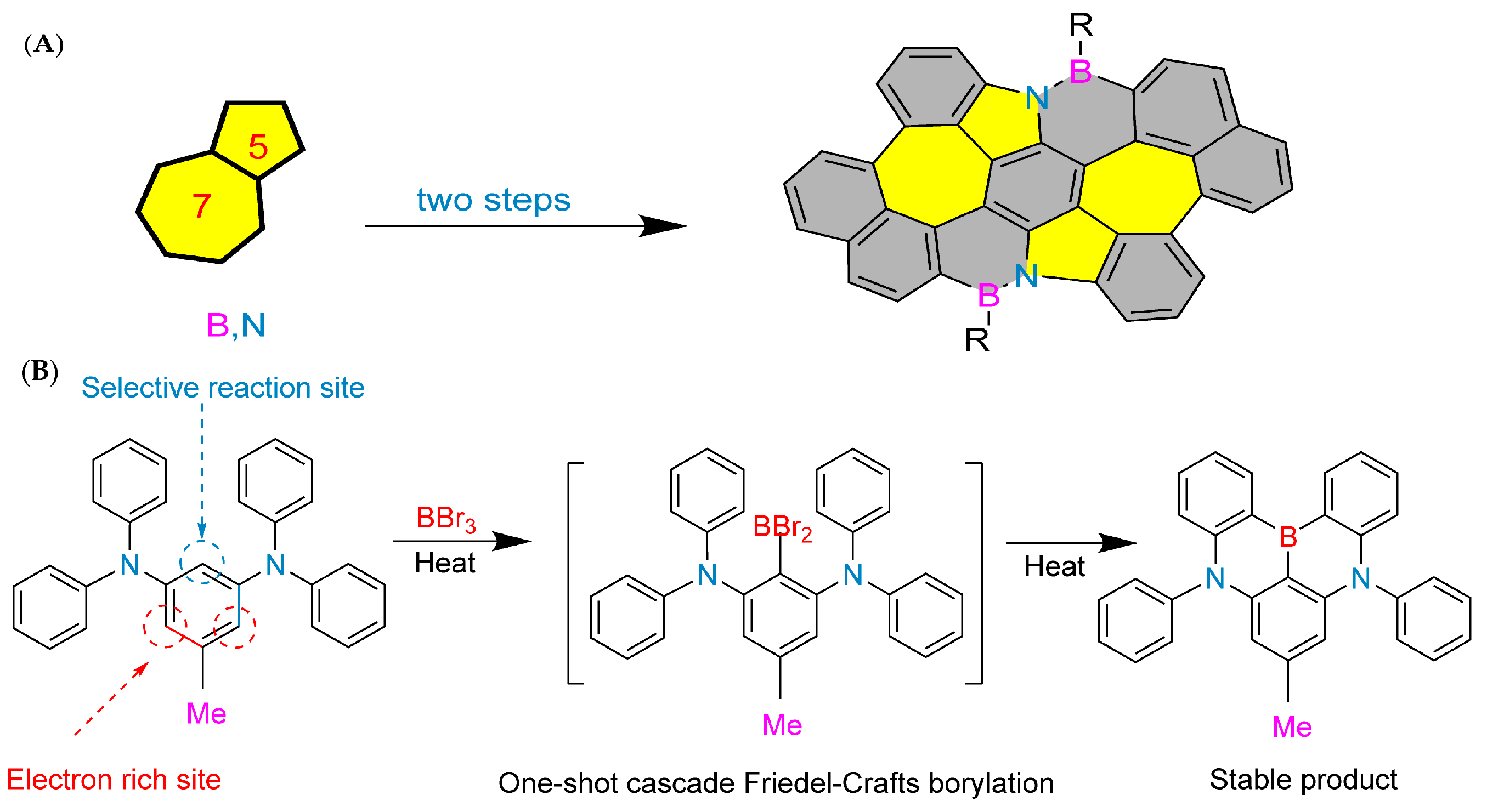 Molecules 30 04252 g003