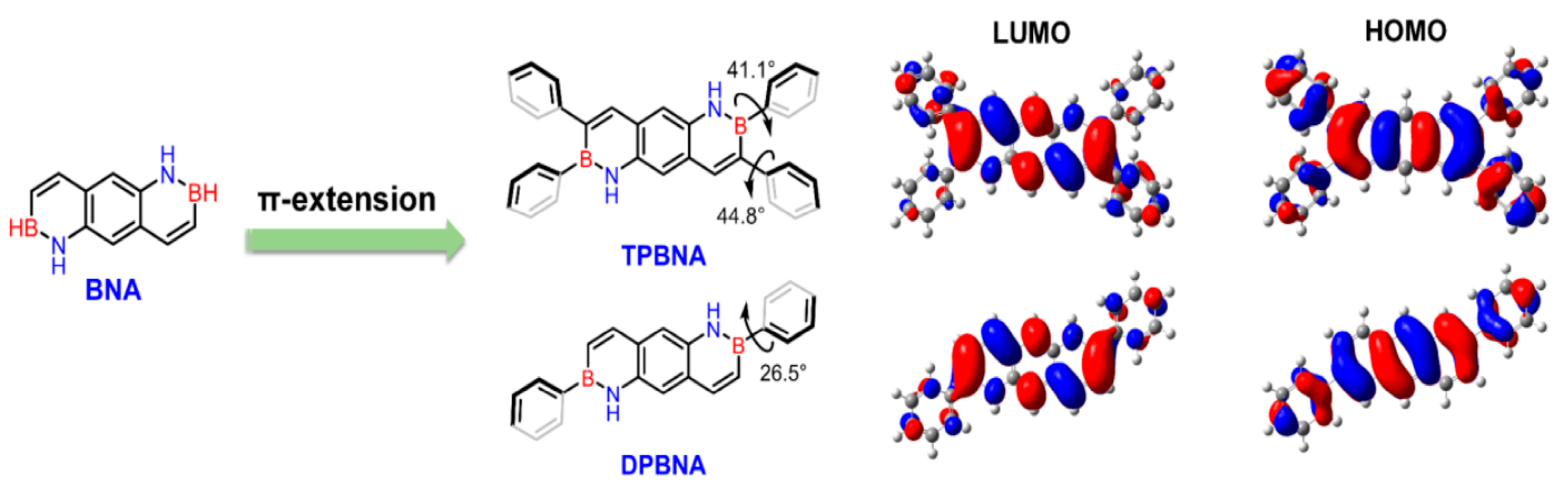 Molecules 30 04252 g005