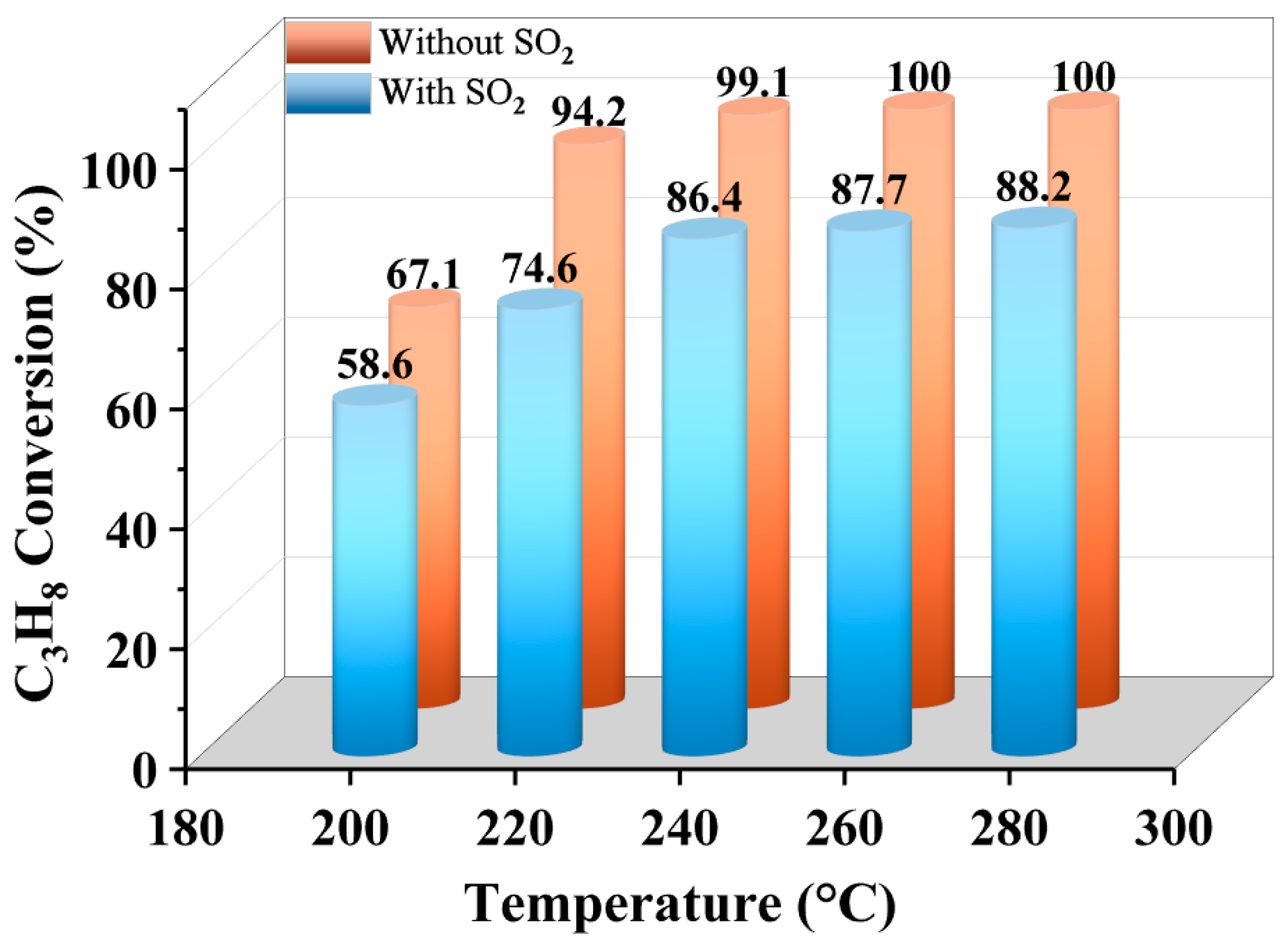 Molecules 30 04253 g001 Molecules 30 04253 g001