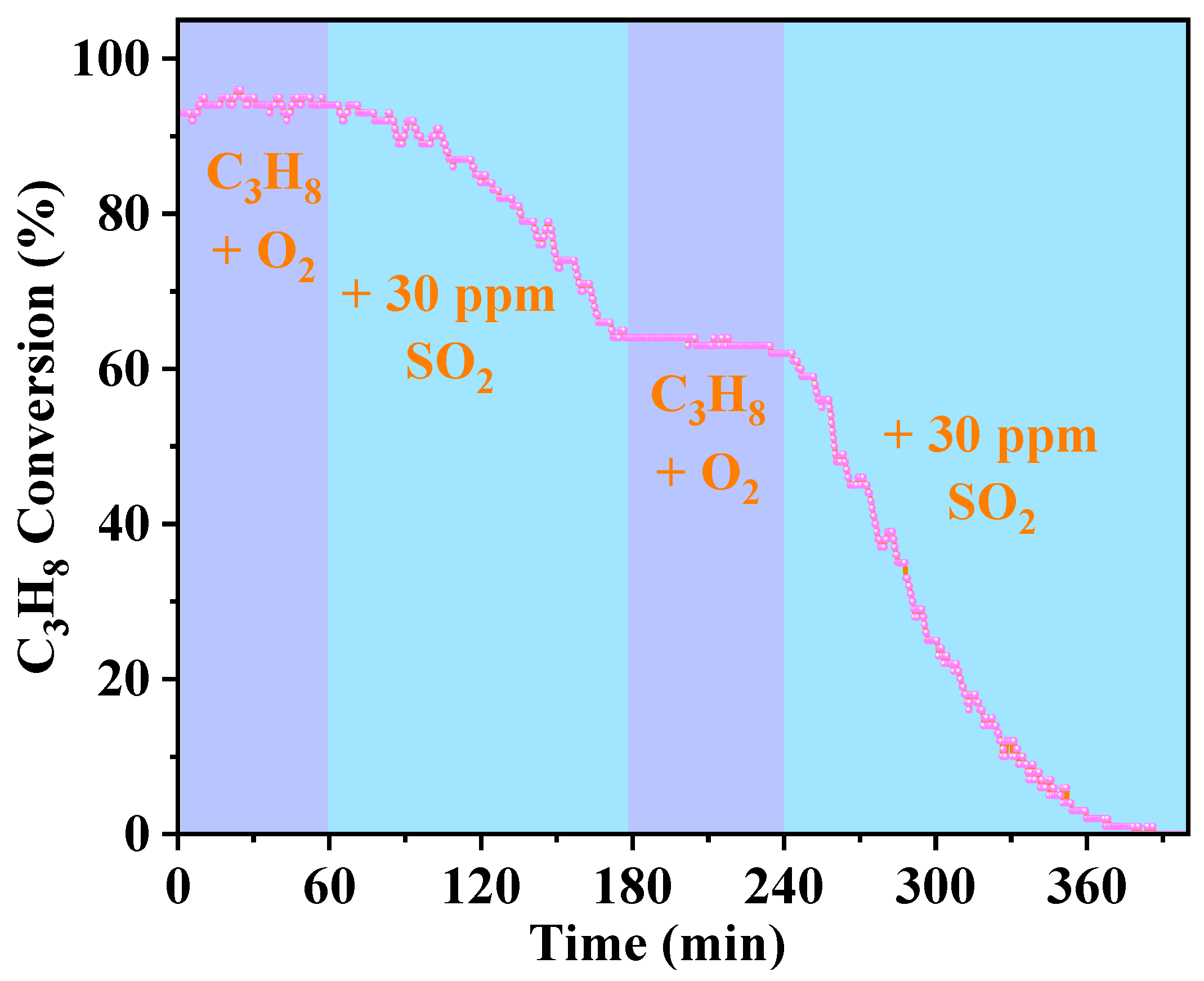 Molecules 30 04253 g002 Molecules 30 04253 g002