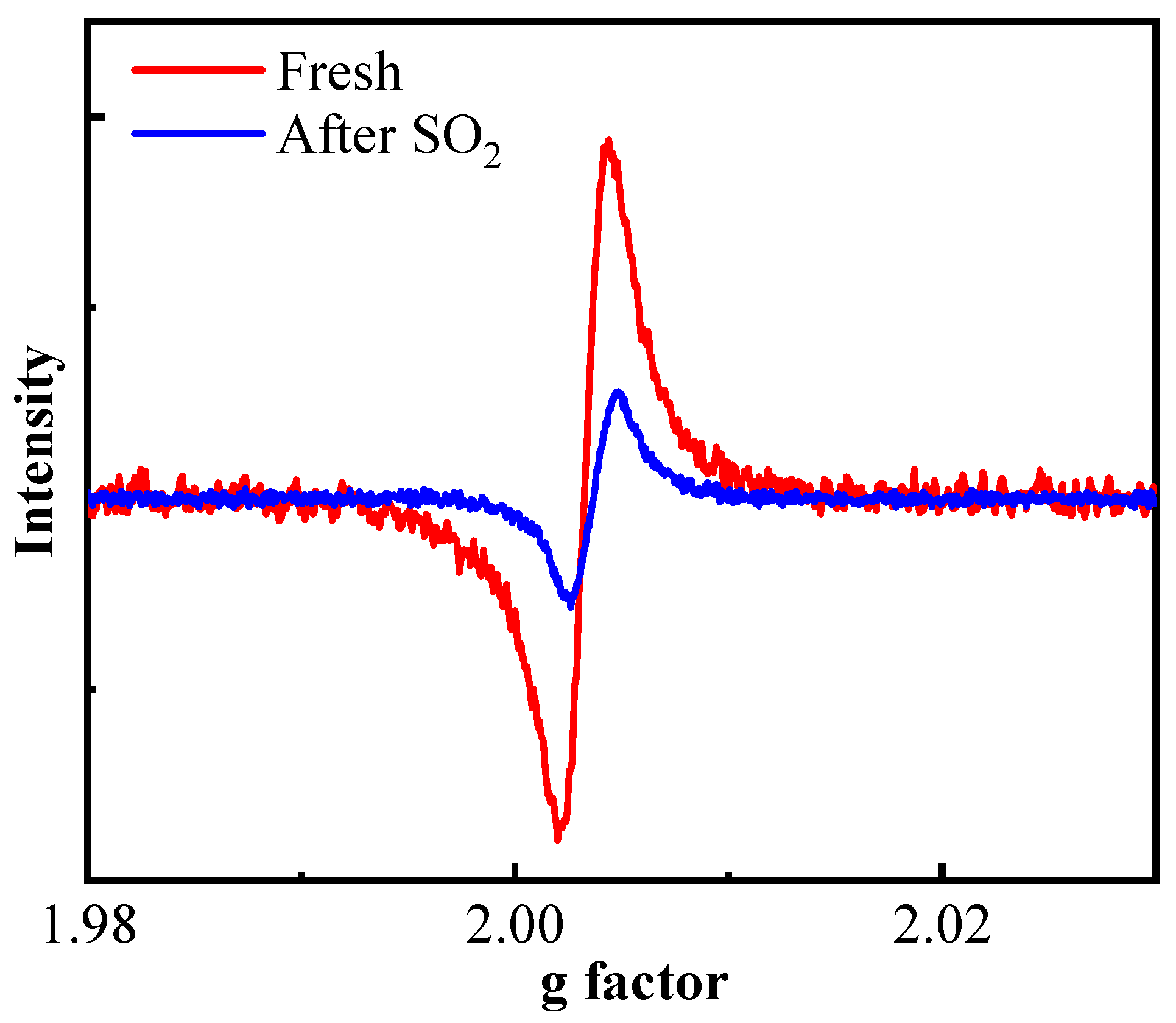 Molecules 30 04253 g007 Molecules 30 04253 g007