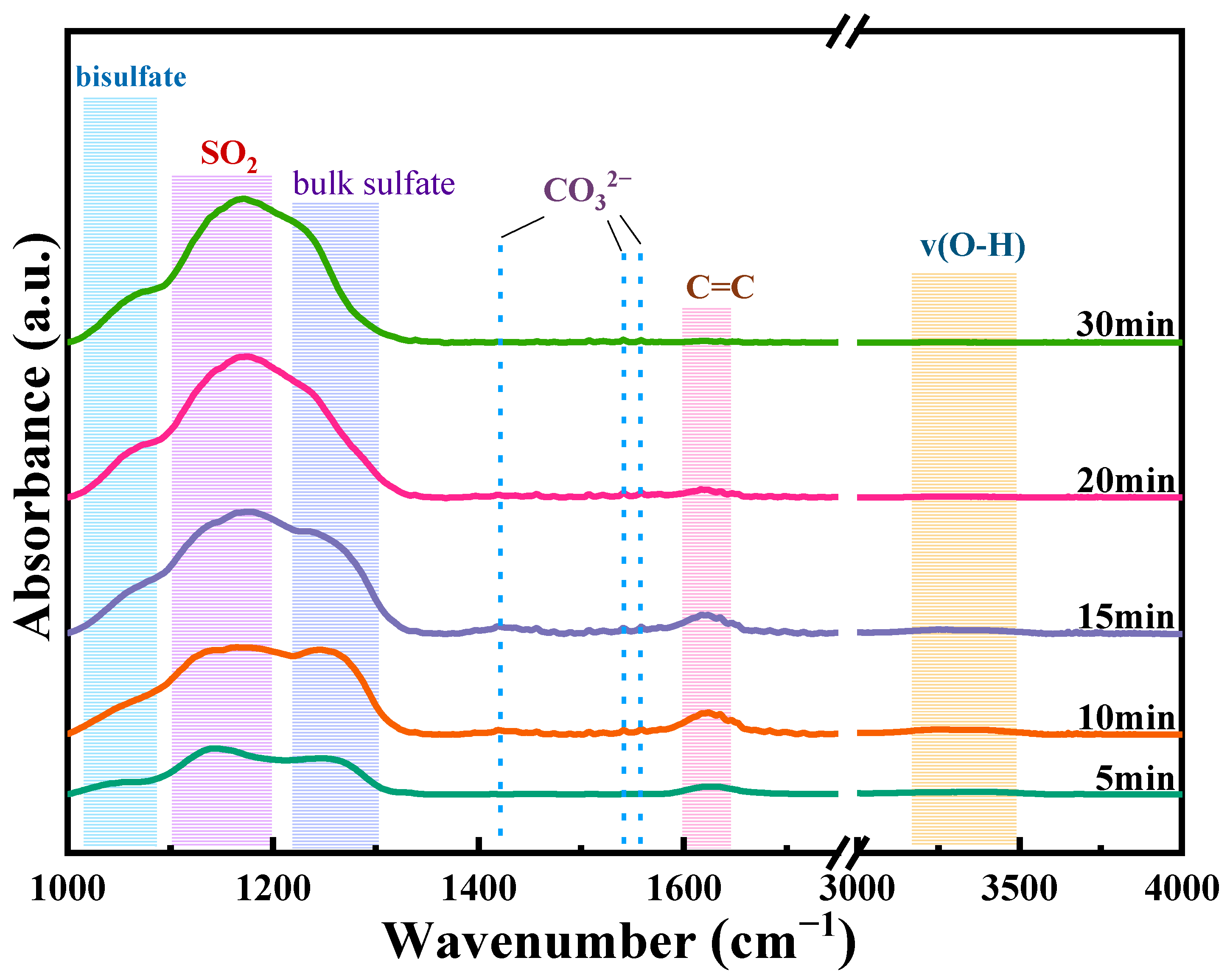 Molecules 30 04253 g009 Molecules 30 04253 g009