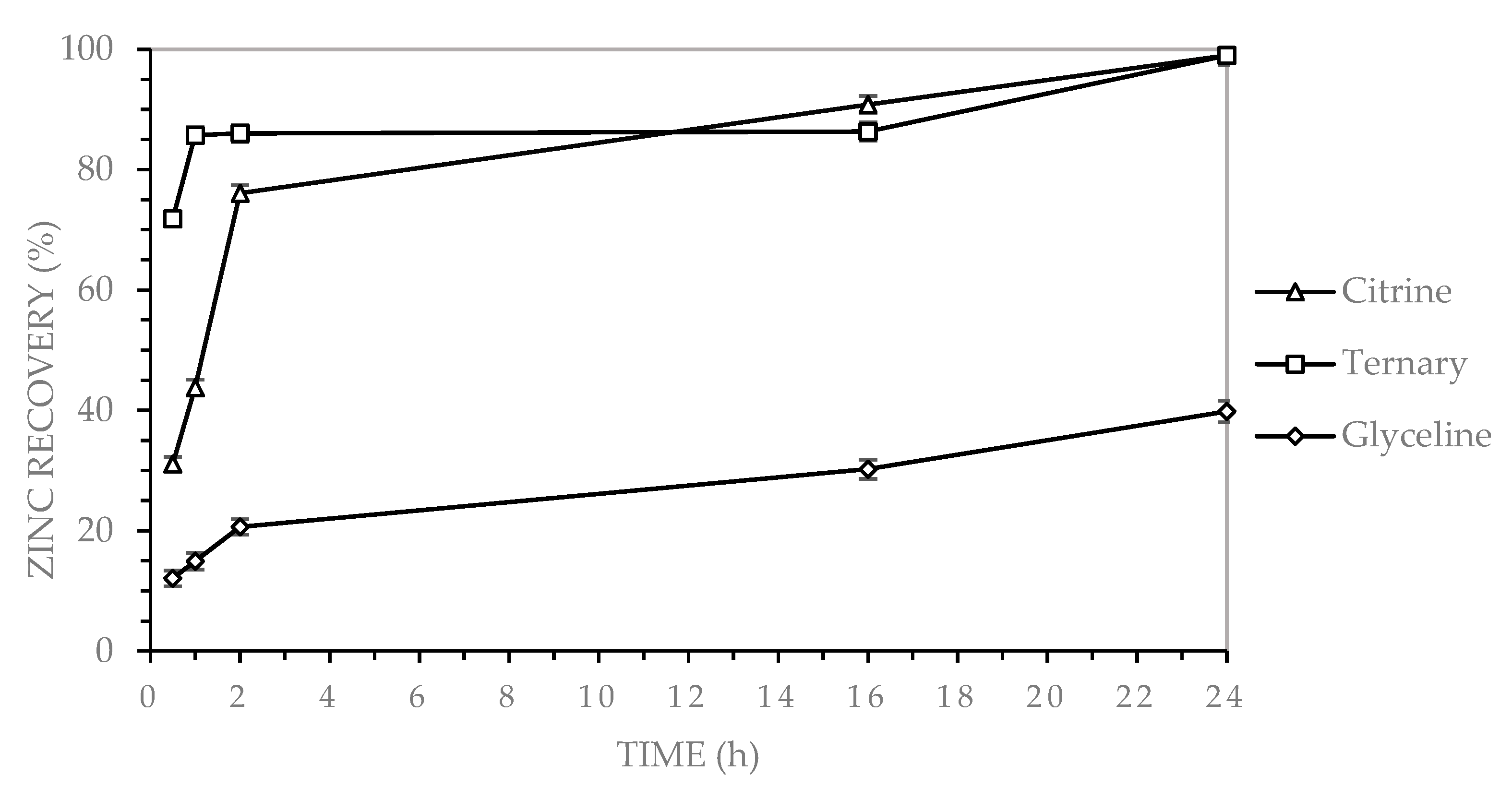 Molecules 30 04254 g004
