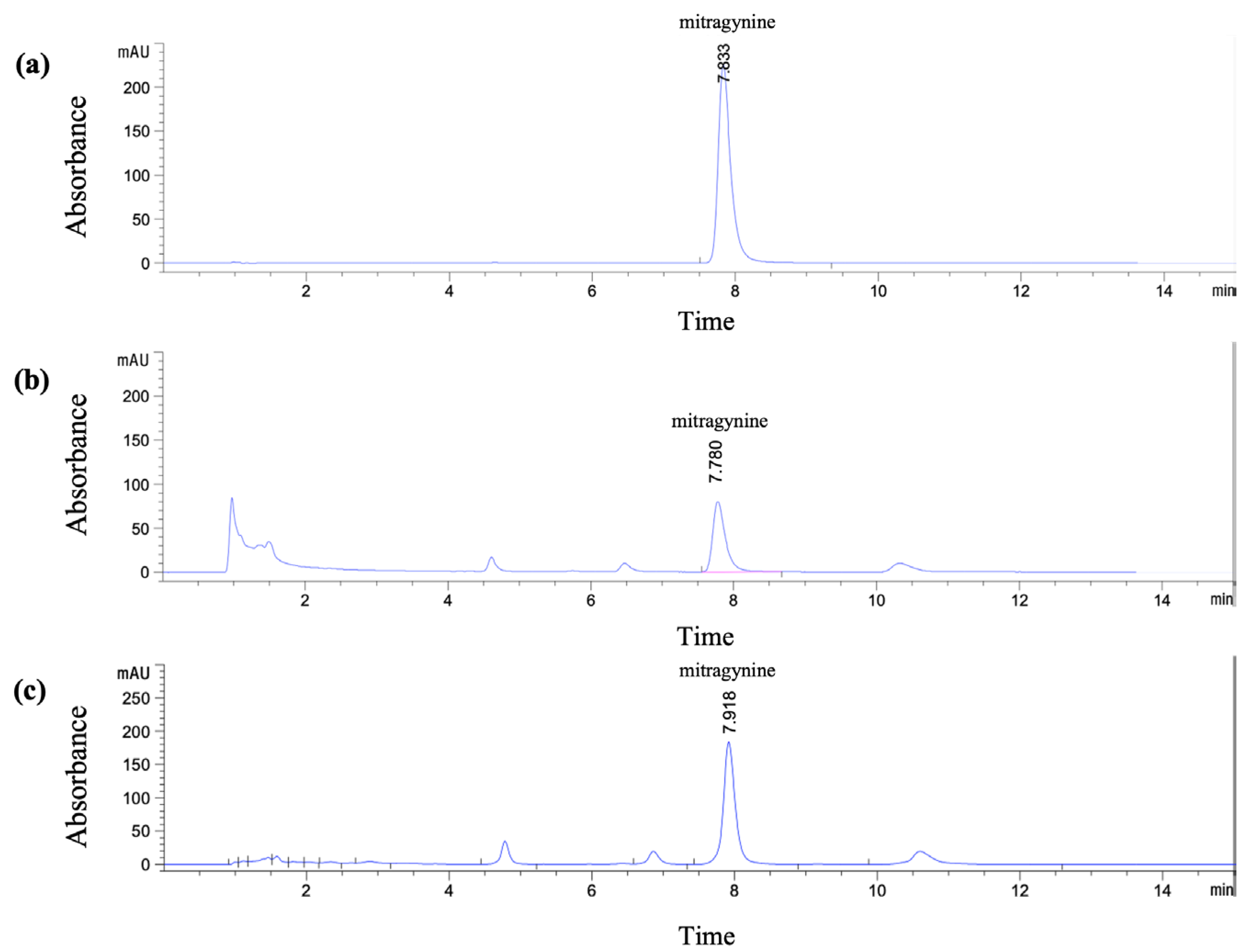 Molecules 30 04256 g001 Molecules 30 04256 g001