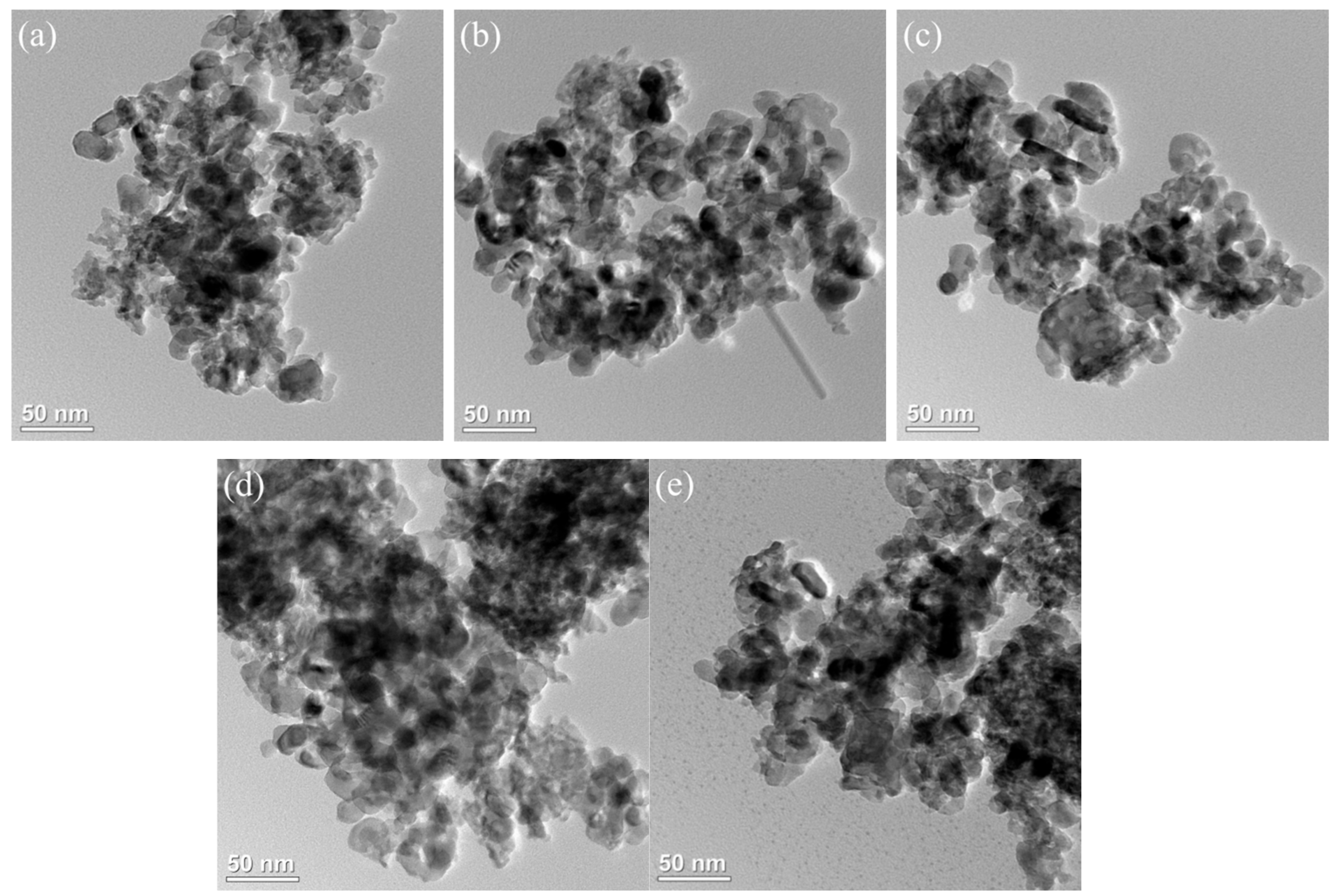 Molecules 30 04260 g003